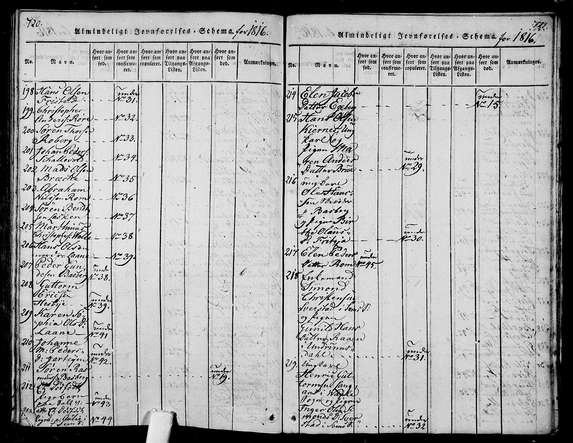 Sem kirkebøker, SAKO/A-5/F/Fa/L0004: Parish register (official) no. I 4, 1814-1825, p. 720-721