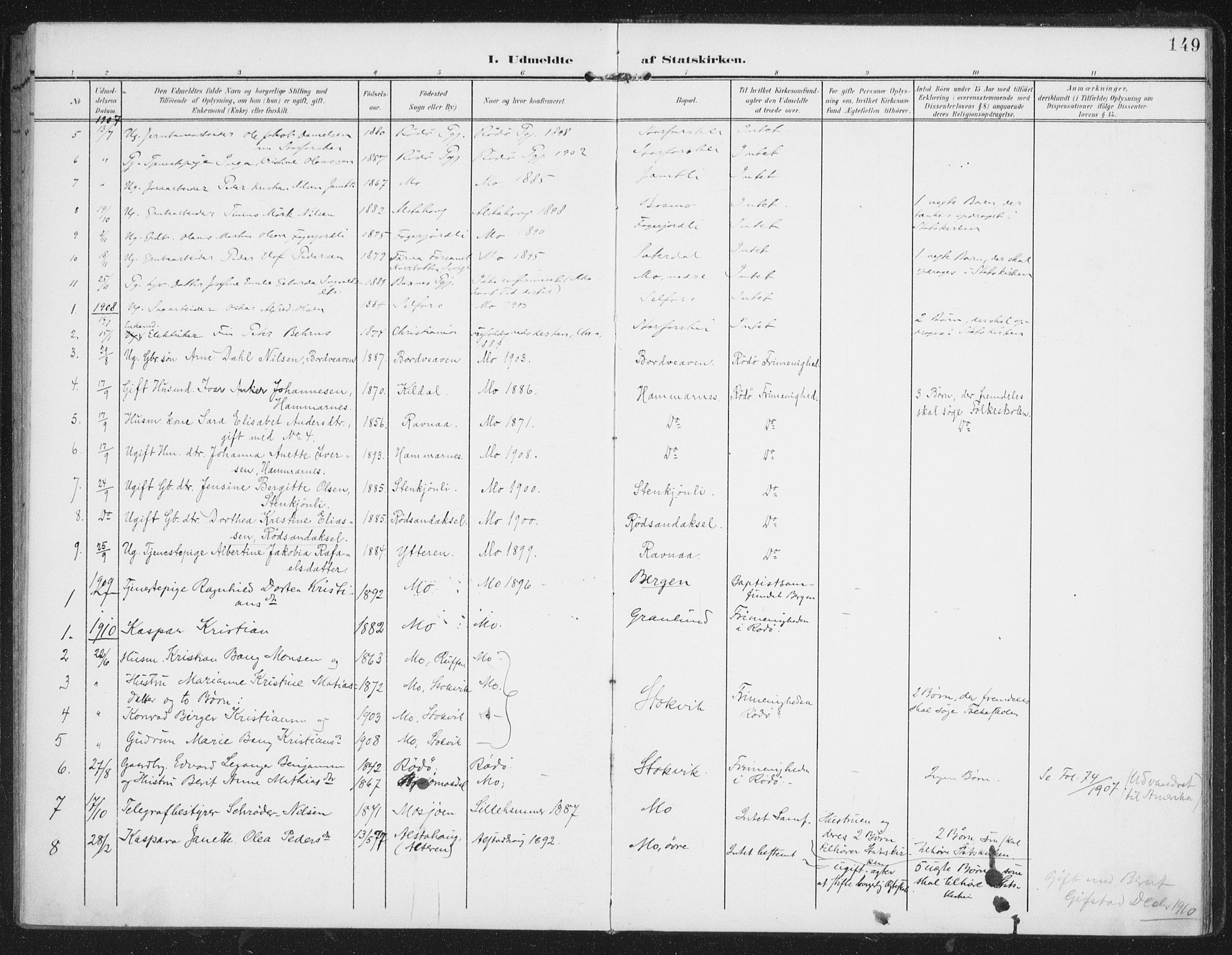 Ministerialprotokoller, klokkerbøker og fødselsregistre - Nordland, SAT/A-1459/827/L0403: Parish register (official) no. 827A15, 1903-1912, p. 149