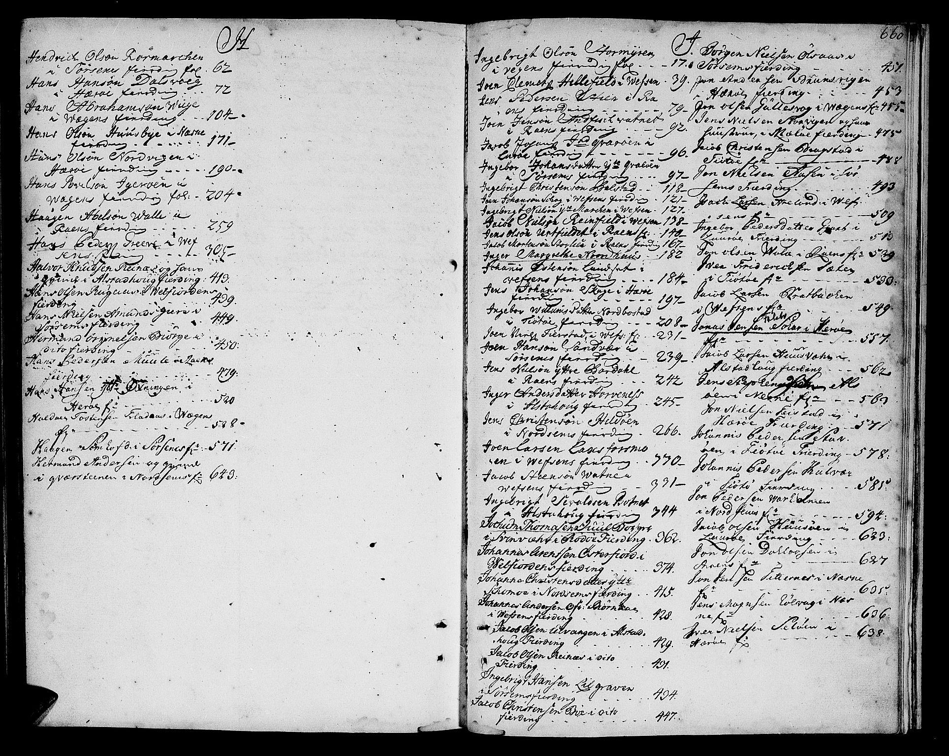 Helgeland sorenskriveri, SAT/A-0004/3/3A/L0011: Skifteprotokoll 7C, 1737-1738, p. 659b-660a