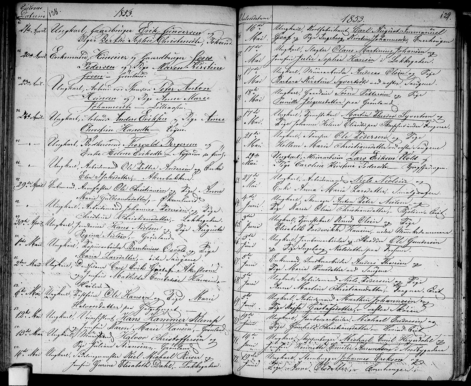 Aker prestekontor kirkebøker, AV/SAO-A-10861/G/L0011: Parish register (copy) no. 11, 1846-1859, p. 128-129