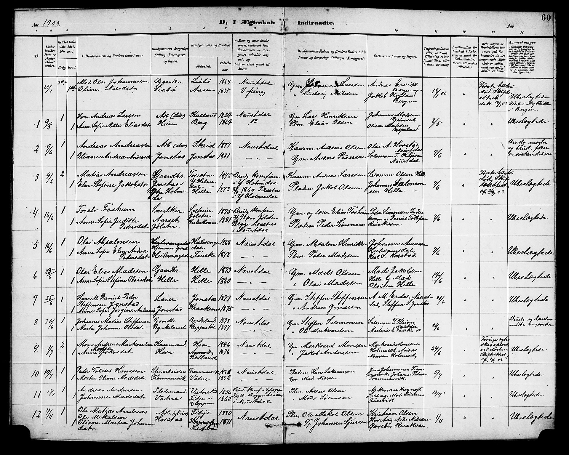 Førde sokneprestembete, SAB/A-79901/H/Hab/Habd/L0005: Parish register (copy) no. D 5, 1898-1911, p. 60