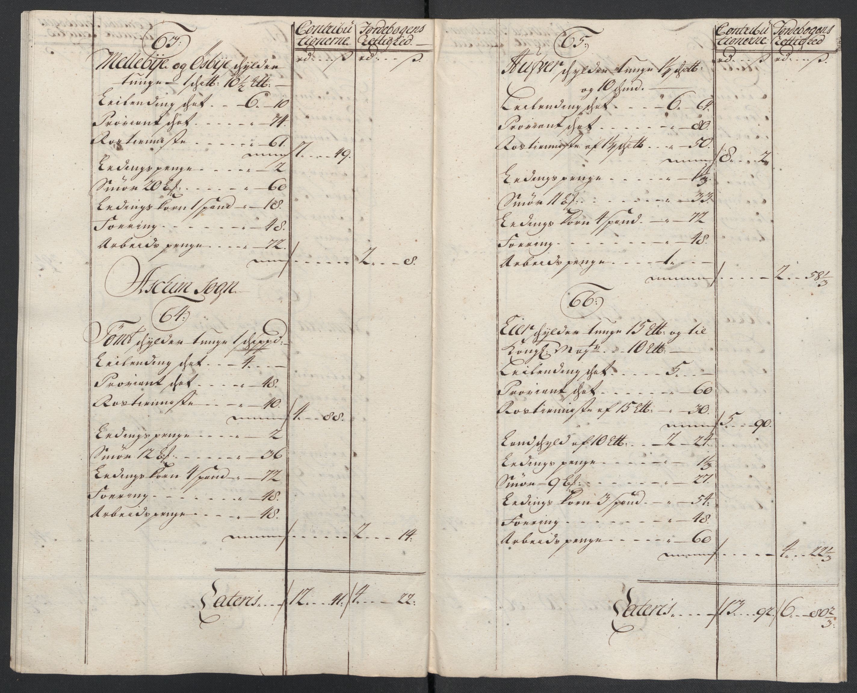 Rentekammeret inntil 1814, Reviderte regnskaper, Fogderegnskap, AV/RA-EA-4092/R07/L0312: Fogderegnskap Rakkestad, Heggen og Frøland, 1716, p. 42