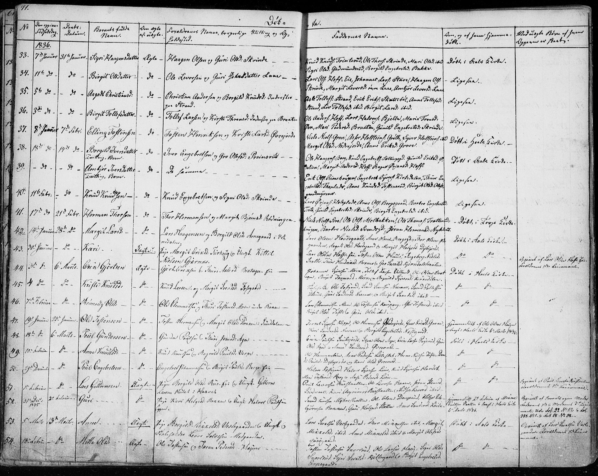 Ål kirkebøker, AV/SAKO-A-249/F/Fa/L0005: Parish register (official) no. I 5, 1825-1848, p. 71