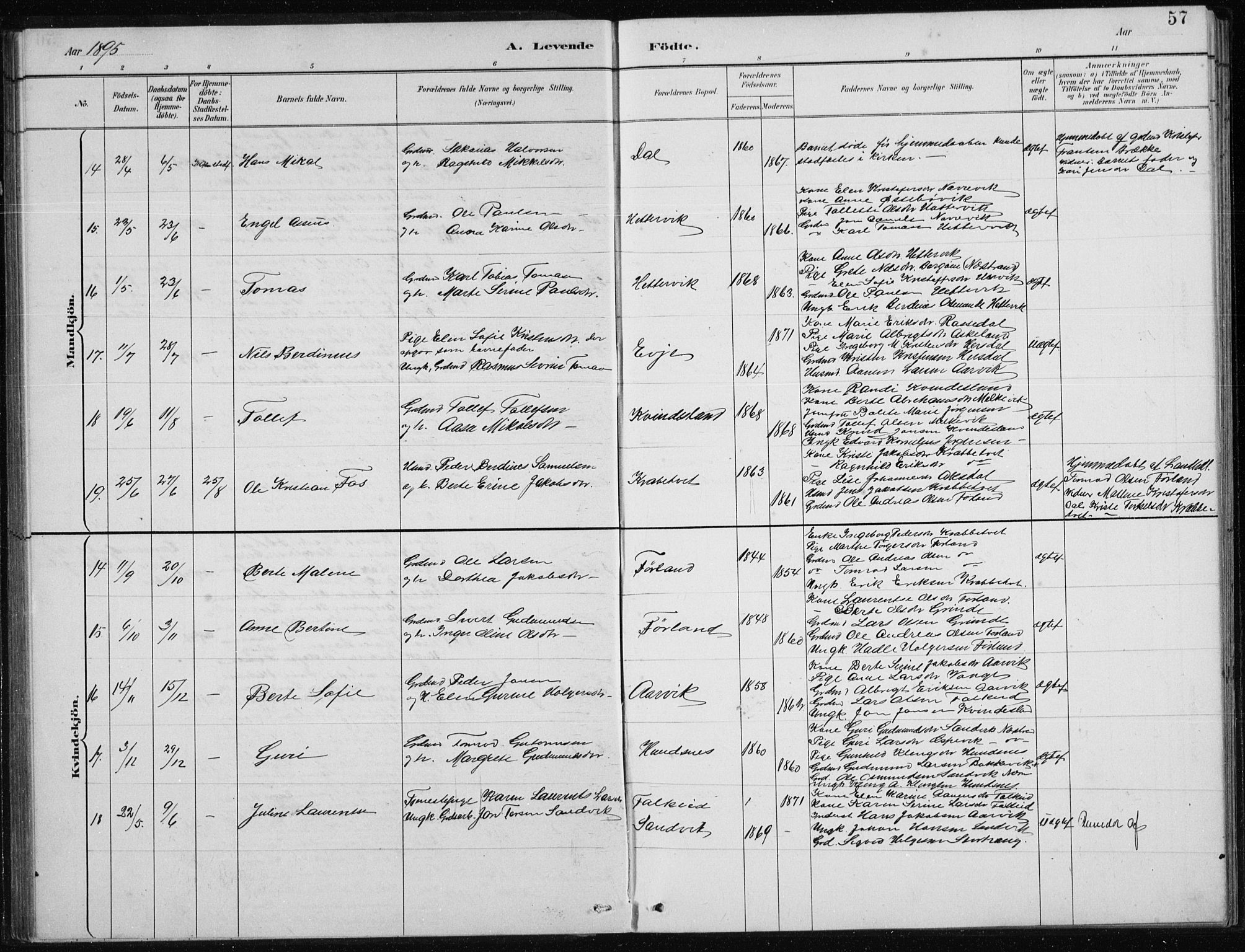 Tysvær sokneprestkontor, AV/SAST-A -101864/H/Ha/Hab/L0004: Parish register (copy) no. B 4, 1883-1896, p. 57