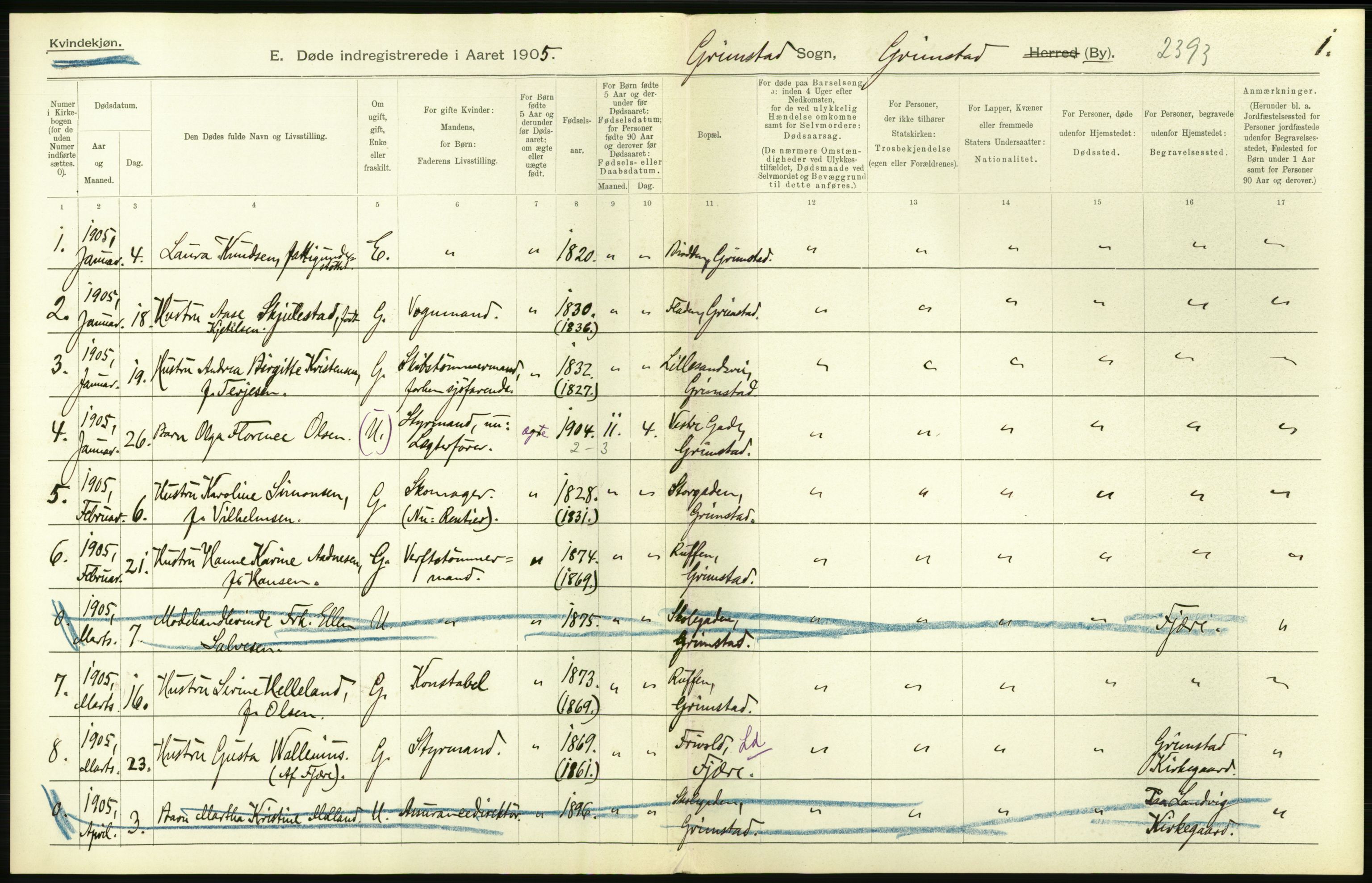 Statistisk sentralbyrå, Sosiodemografiske emner, Befolkning, AV/RA-S-2228/D/Df/Dfa/Dfac/L0043: Bratsberg - Lister og Mandals amt: Levendefødte menn og kvinner, gifte, døde, dødfødte. Byer., 1905, p. 442