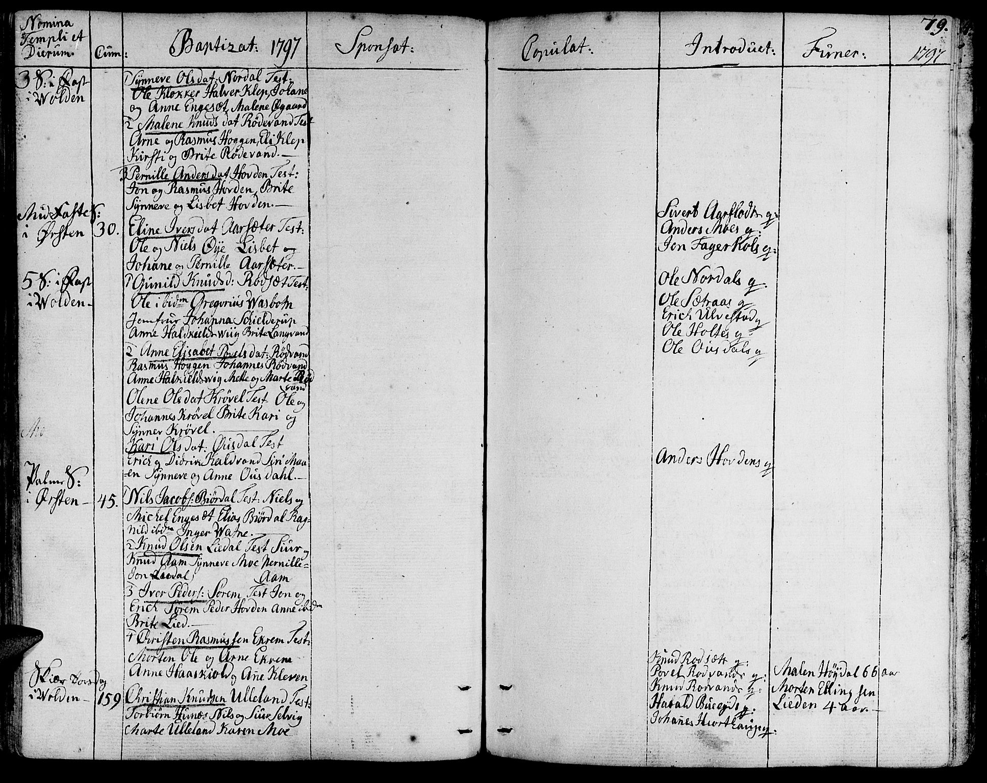 Ministerialprotokoller, klokkerbøker og fødselsregistre - Møre og Romsdal, AV/SAT-A-1454/511/L0137: Parish register (official) no. 511A04, 1787-1816, p. 79