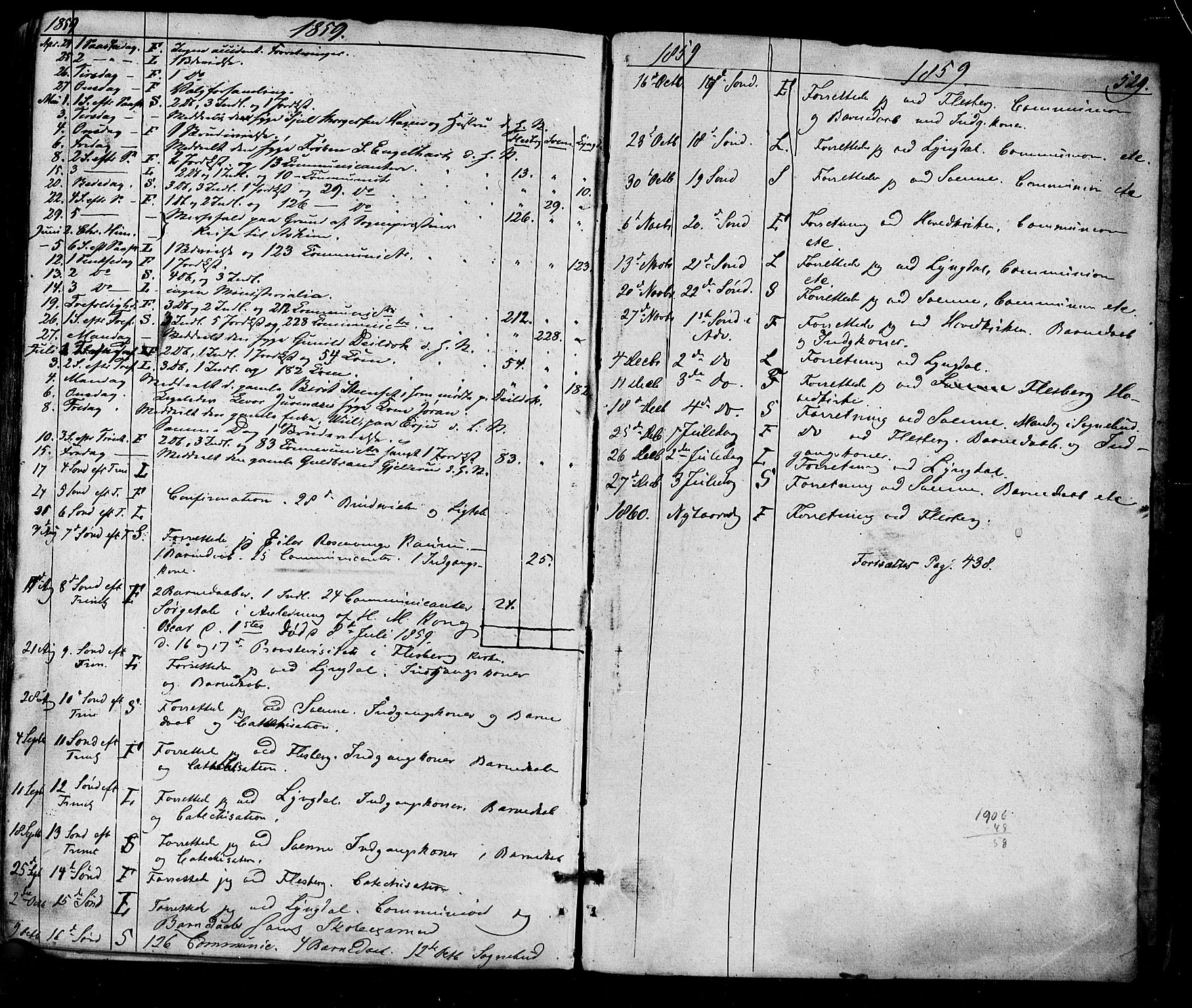 Flesberg kirkebøker, SAKO/A-18/F/Fa/L0006: Parish register (official) no. I 6, 1834-1860, p. 529