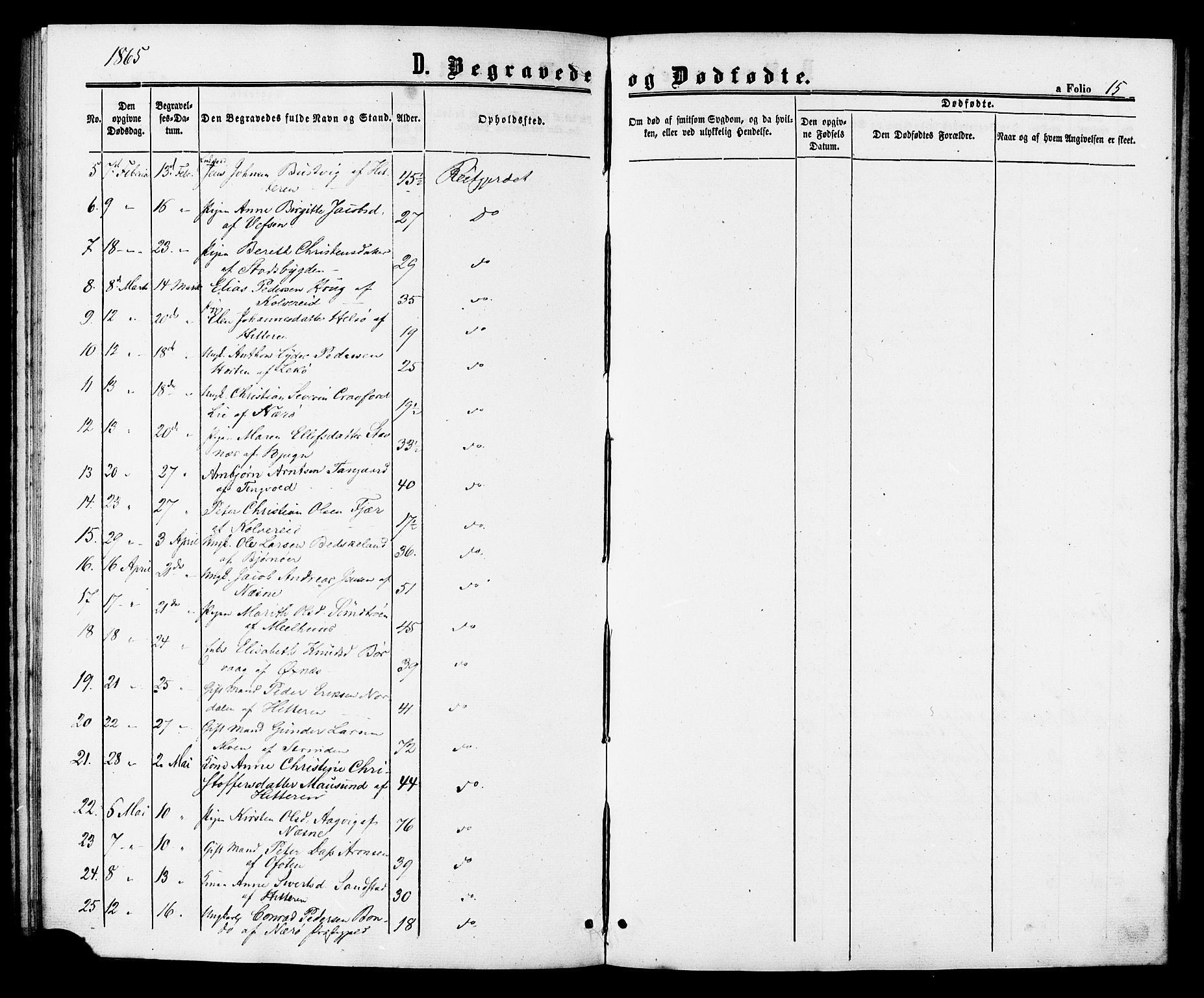 Ministerialprotokoller, klokkerbøker og fødselsregistre - Sør-Trøndelag, SAT/A-1456/629/L0485: Parish register (official) no. 629A01, 1862-1869, p. 15