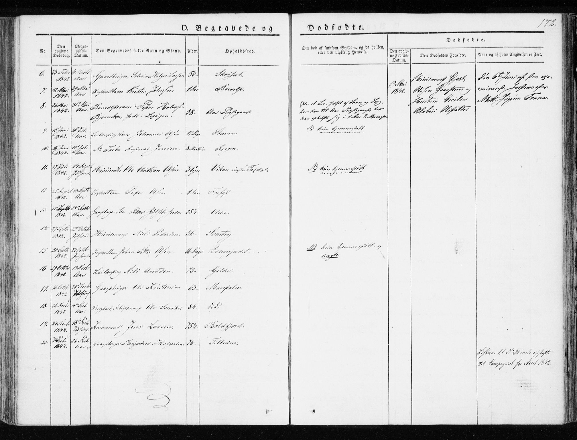 Ministerialprotokoller, klokkerbøker og fødselsregistre - Sør-Trøndelag, SAT/A-1456/655/L0676: Parish register (official) no. 655A05, 1830-1847, p. 172