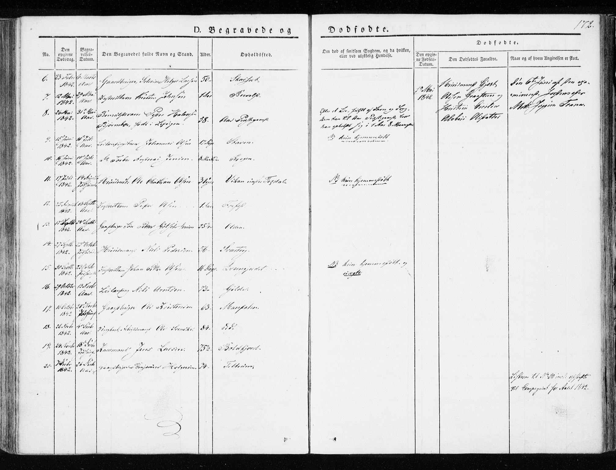 Ministerialprotokoller, klokkerbøker og fødselsregistre - Sør-Trøndelag, AV/SAT-A-1456/655/L0676: Parish register (official) no. 655A05, 1830-1847, p. 172