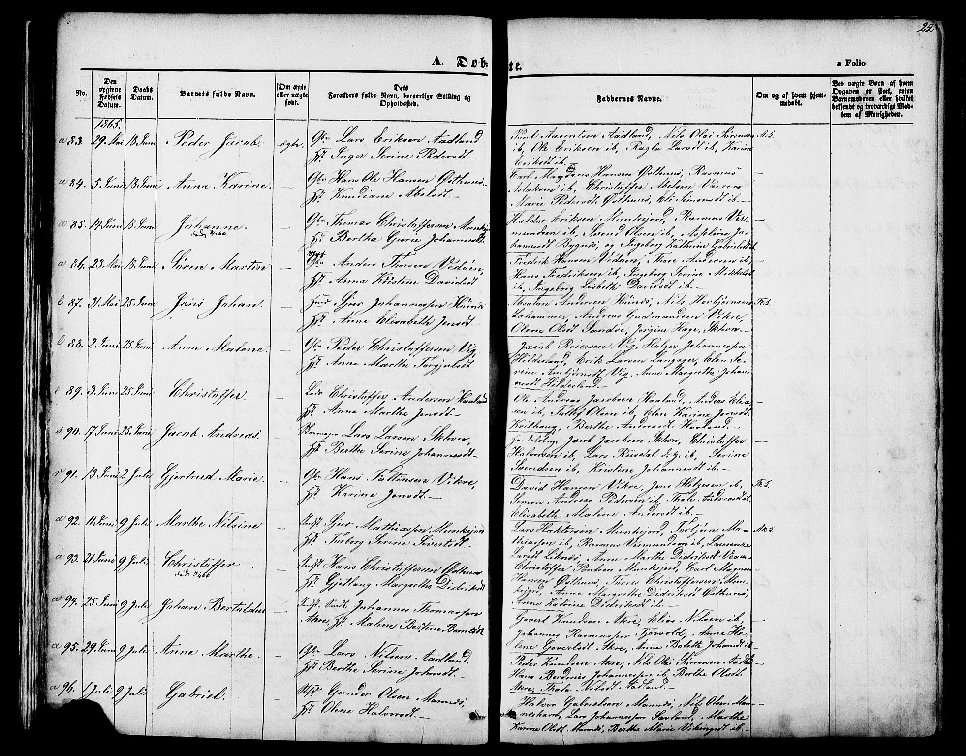 Skudenes sokneprestkontor, AV/SAST-A -101849/H/Ha/Haa/L0006: Parish register (official) no. A 4, 1864-1881, p. 22