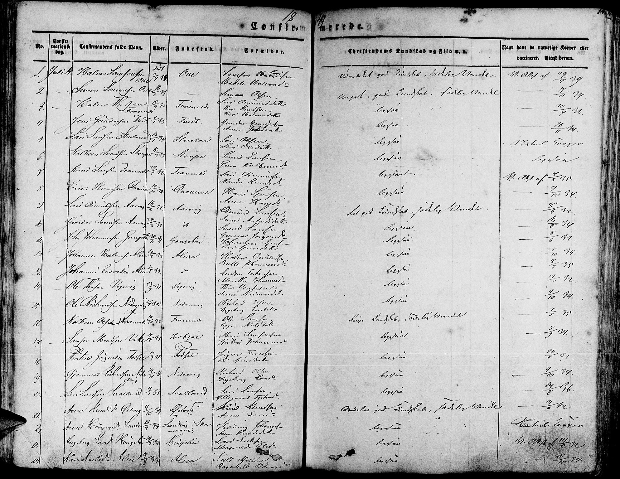 Fjelberg sokneprestembete, AV/SAB-A-75201/H/Haa: Parish register (official) no. A 6, 1835-1851, p. 218