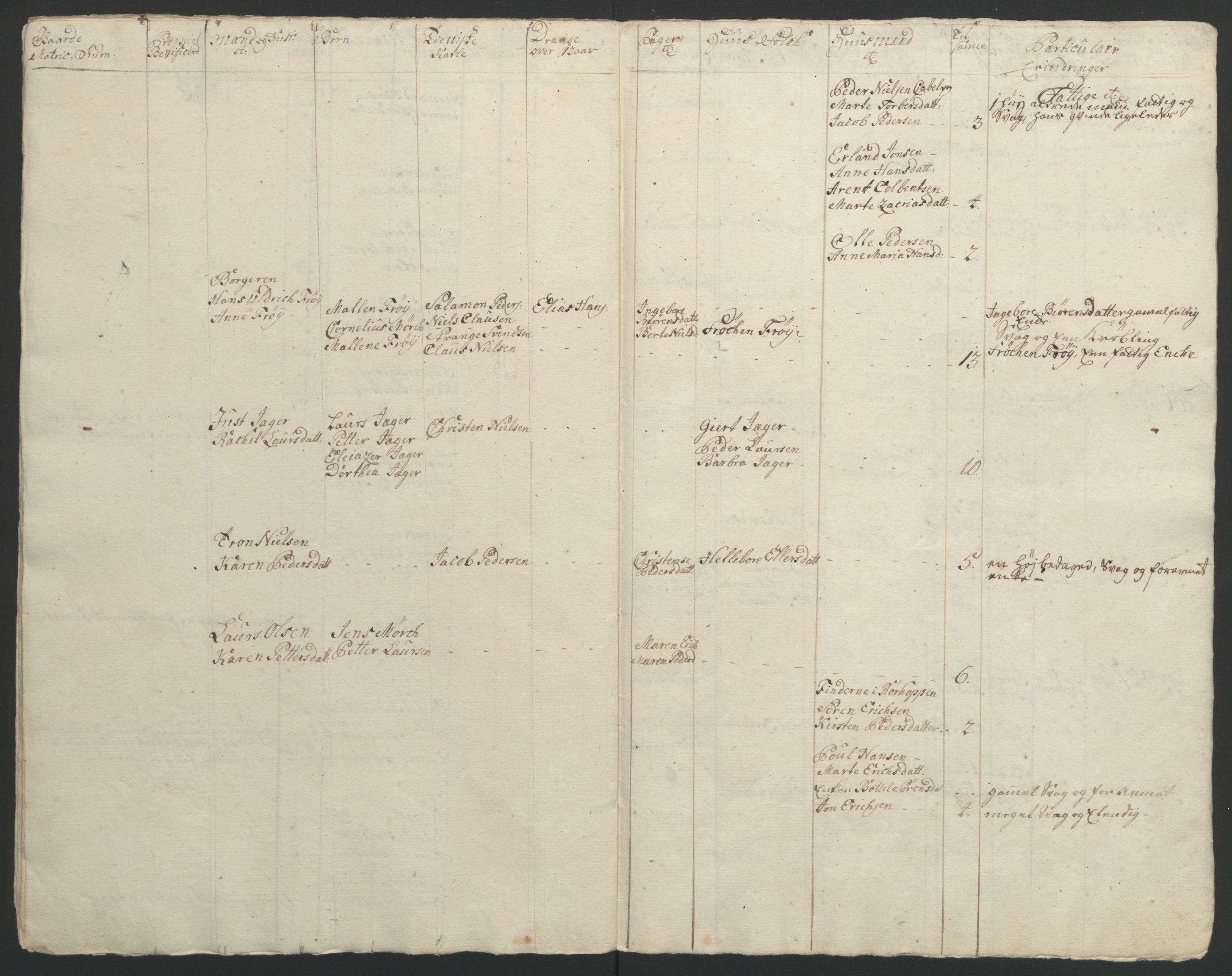 Rentekammeret inntil 1814, Reviderte regnskaper, Fogderegnskap, AV/RA-EA-4092/R67/L4747: Ekstraskatten Vesterålen, Andenes og Lofoten, 1762-1766, p. 109