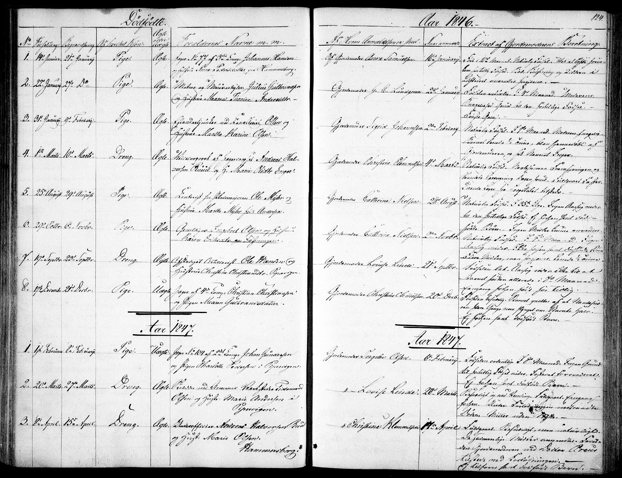 Garnisonsmenigheten Kirkebøker, SAO/A-10846/F/Fa/L0009: Parish register (official) no. 9, 1842-1859, p. 124