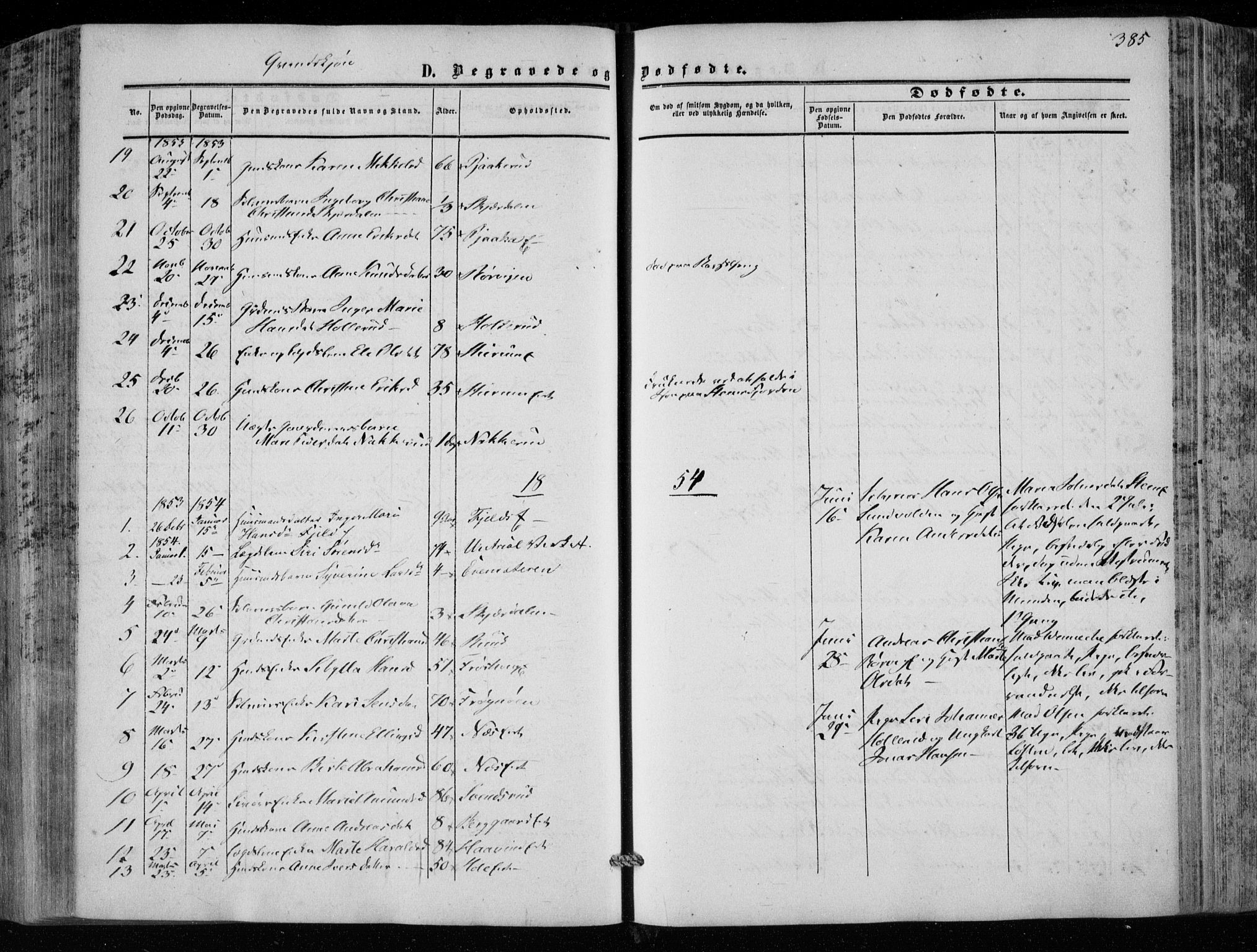 Hole kirkebøker, SAKO/A-228/F/Fa/L0006: Parish register (official) no. I 6, 1852-1872, p. 385