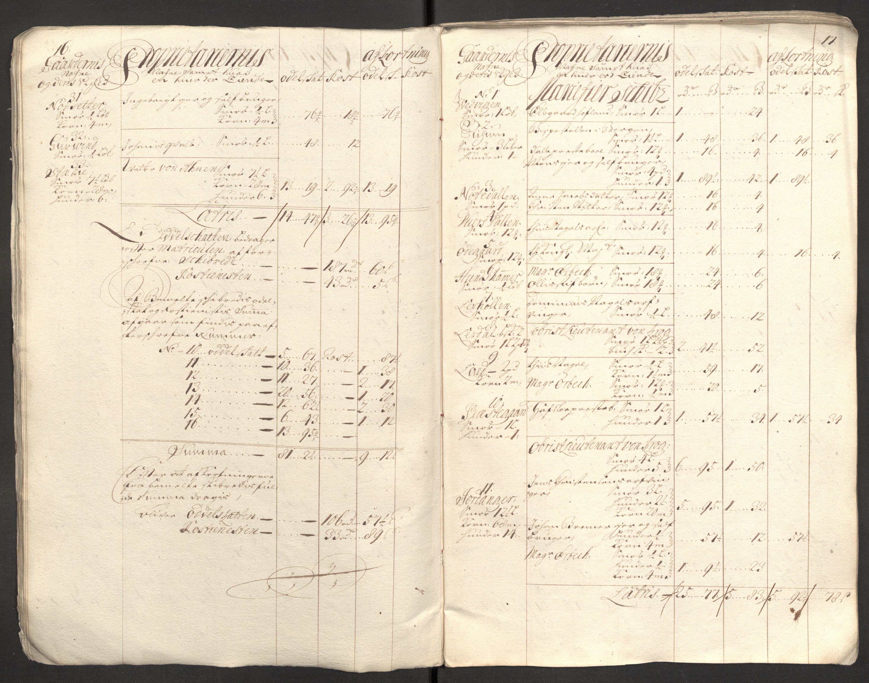 Rentekammeret inntil 1814, Reviderte regnskaper, Fogderegnskap, AV/RA-EA-4092/R52/L3313: Fogderegnskap Sogn, 1703-1704, p. 285