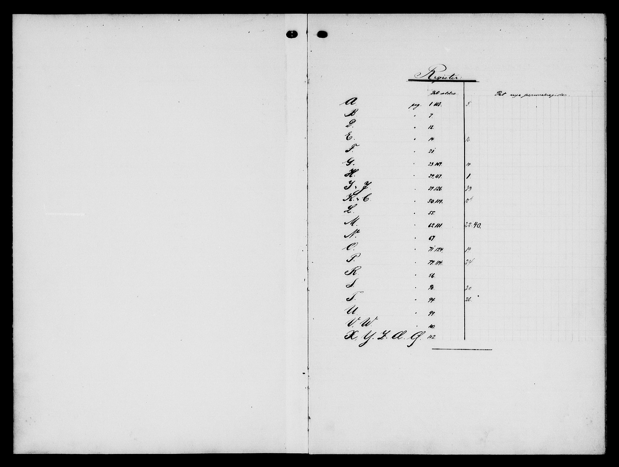 Hadeland og Land tingrett, SAH/TING-010/H/Ha/Haf/L0008: Mortgage register no. 8, 1894-1903