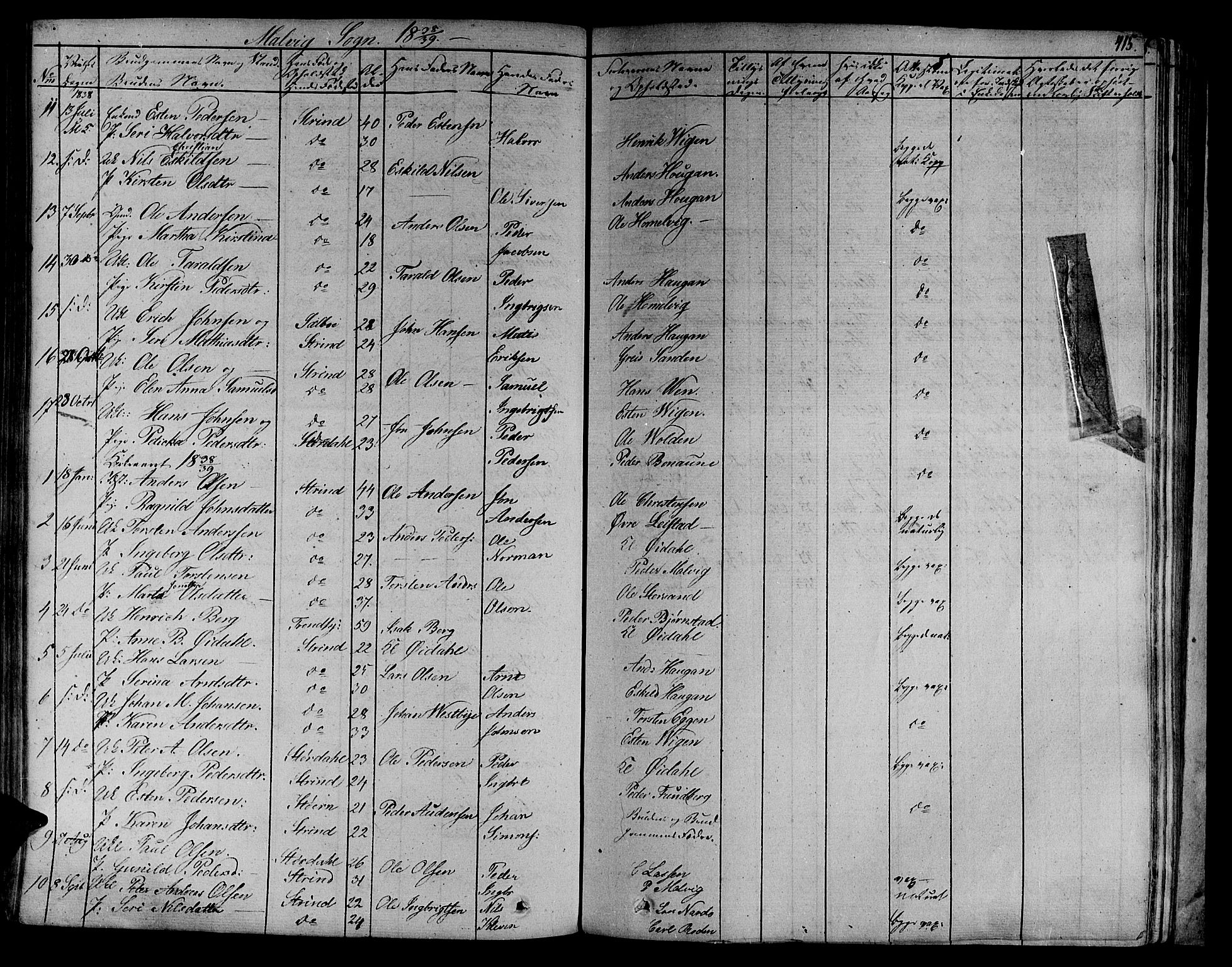 Ministerialprotokoller, klokkerbøker og fødselsregistre - Sør-Trøndelag, SAT/A-1456/606/L0288: Parish register (official) no. 606A04 /3, 1826-1840, p. 415