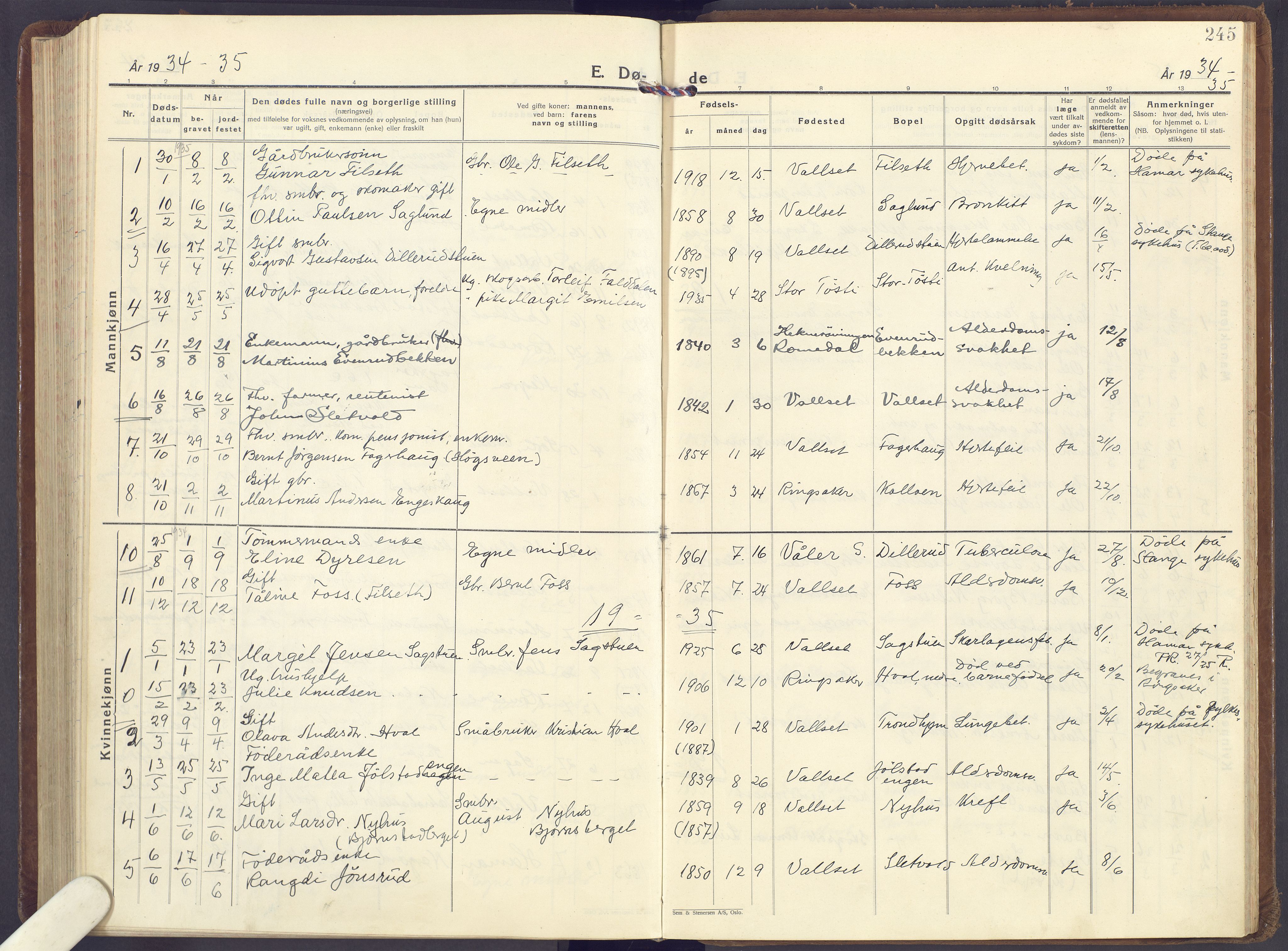 Romedal prestekontor, SAH/PREST-004/K/L0013: Parish register (official) no. 13, 1930-1949, p. 245