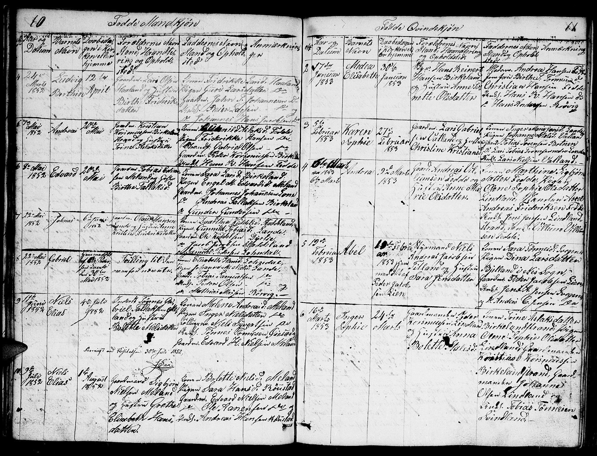 Kvinesdal sokneprestkontor, AV/SAK-1111-0026/F/Fb/Fba/L0002: Parish register (copy) no. B 2, 1838-1858, p. 60-61