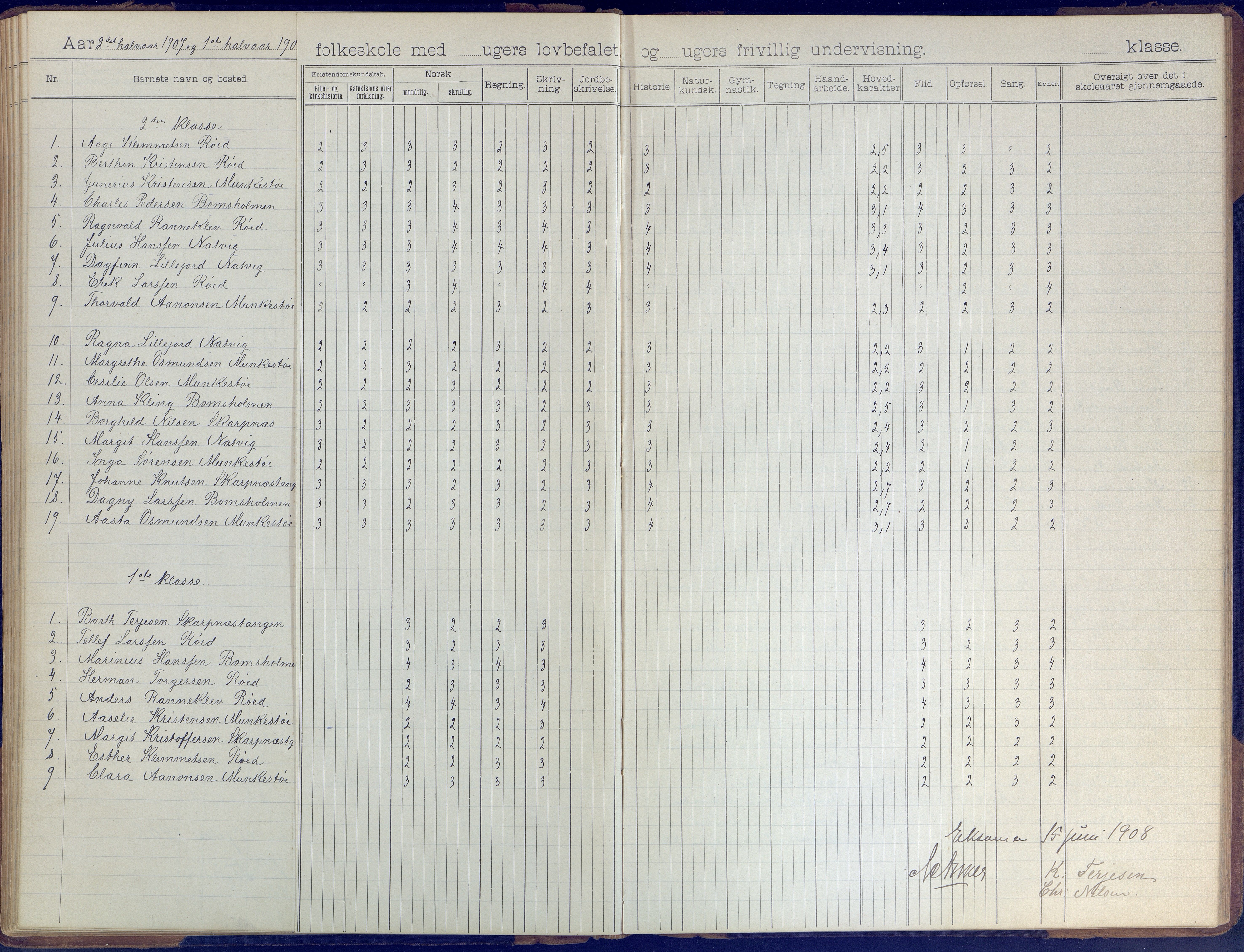 Øyestad kommune frem til 1979, AAKS/KA0920-PK/06/06B/L0001: Skoleprotokoll, 1896-1947