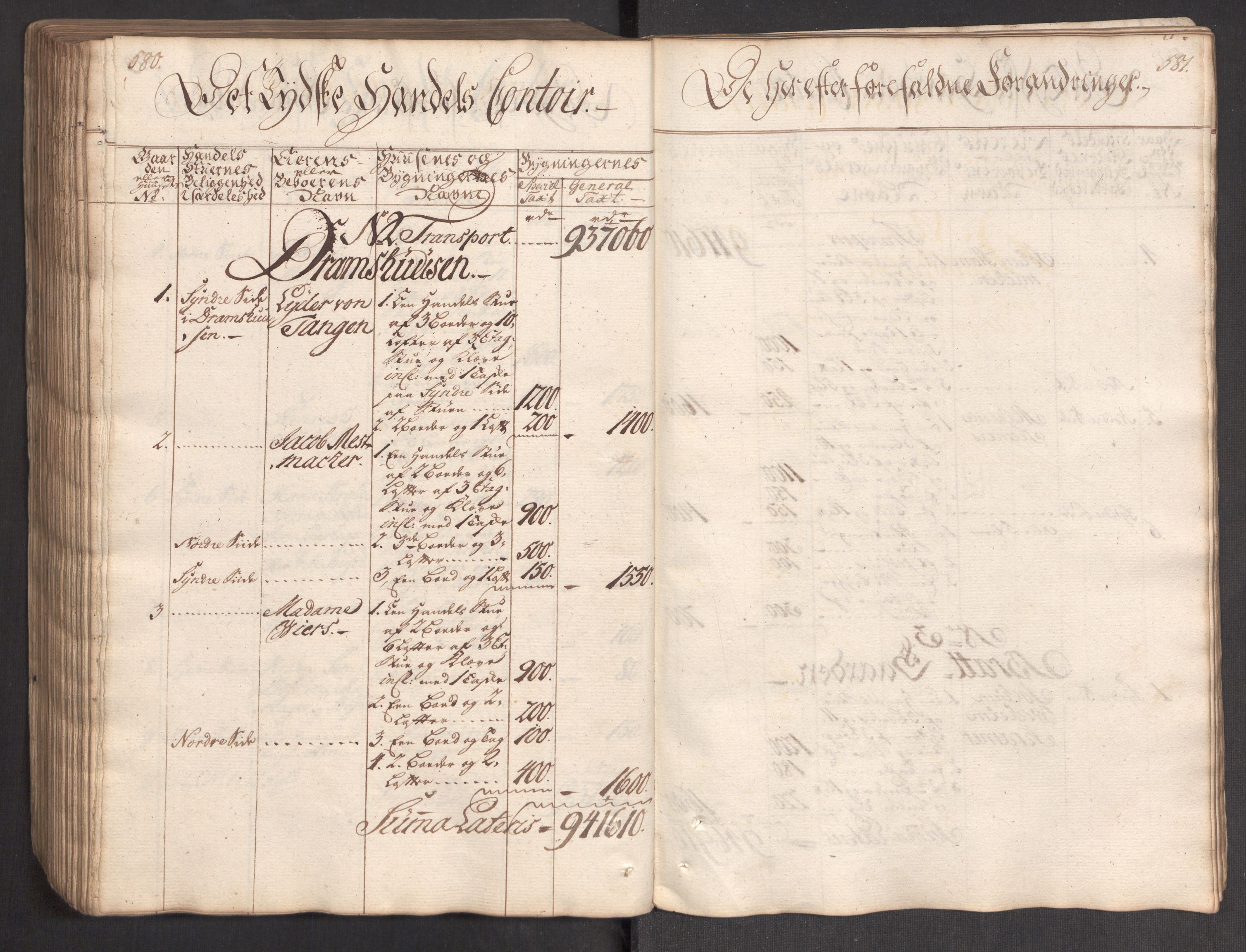 Kommersekollegiet, Brannforsikringskontoret 1767-1814, AV/RA-EA-5458/F/Fa/L0004/0002: Bergen / Branntakstprotokoll, 1767, p. 580-581