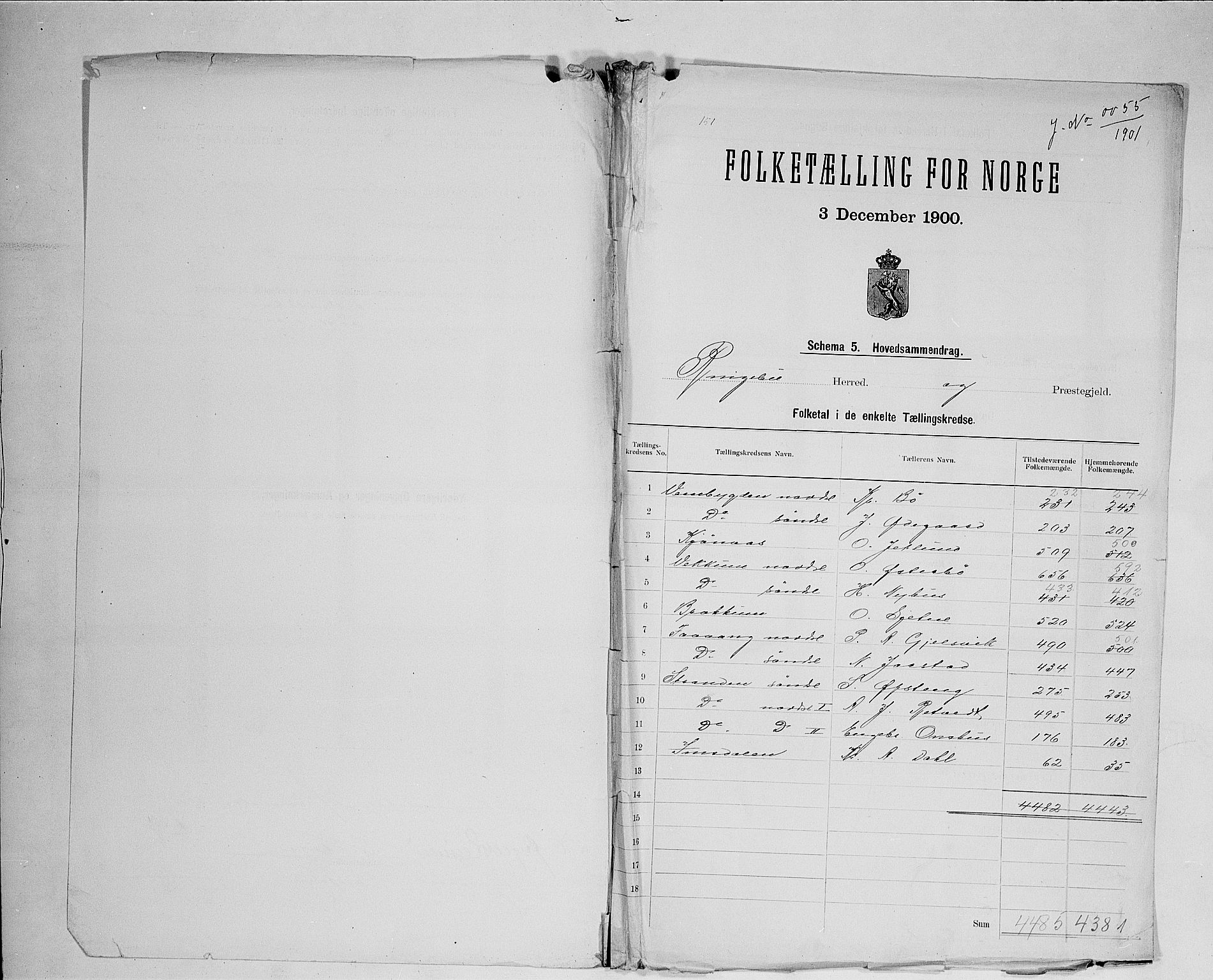 SAH, 1900 census for Ringebu, 1900, p. 2