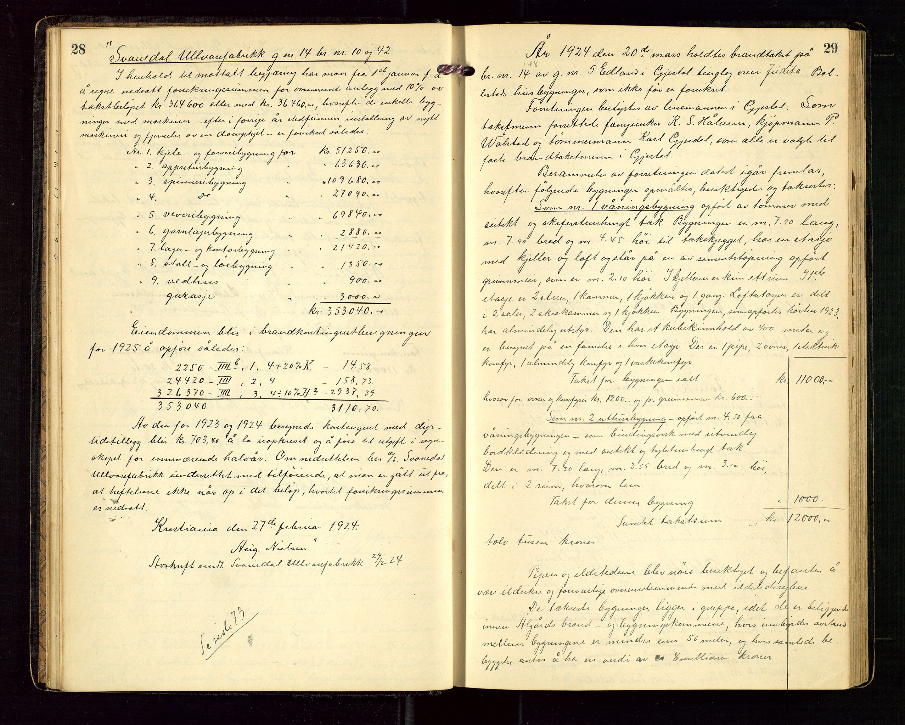 Gjesdal lensmannskontor, AV/SAST-A-100441/Go/L0003: Branntakstprotokoll, 1921-1944, p. 28-29