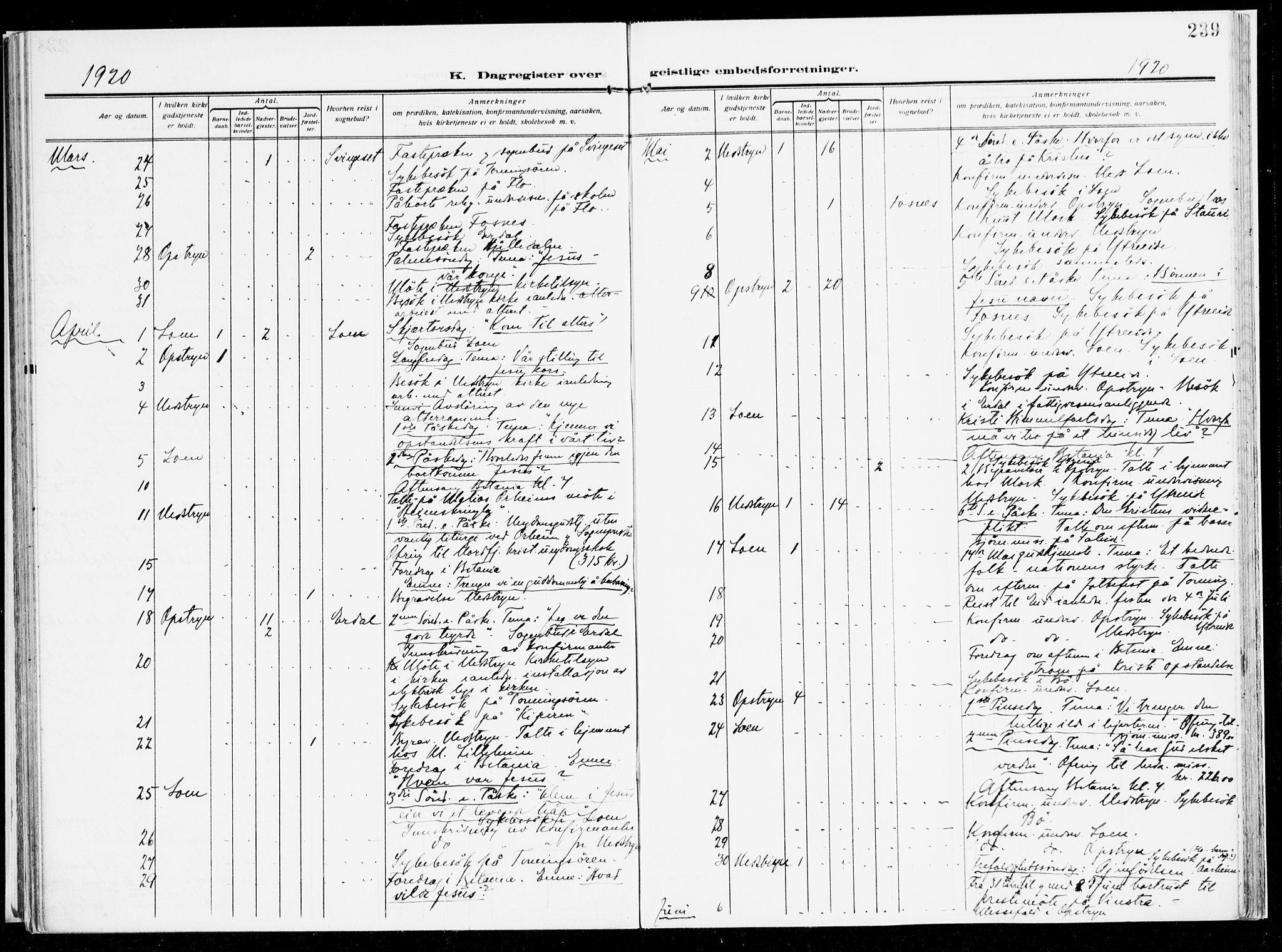 Stryn Sokneprestembete, AV/SAB-A-82501: Parish register (official) no. B 2, 1908-1936, p. 239