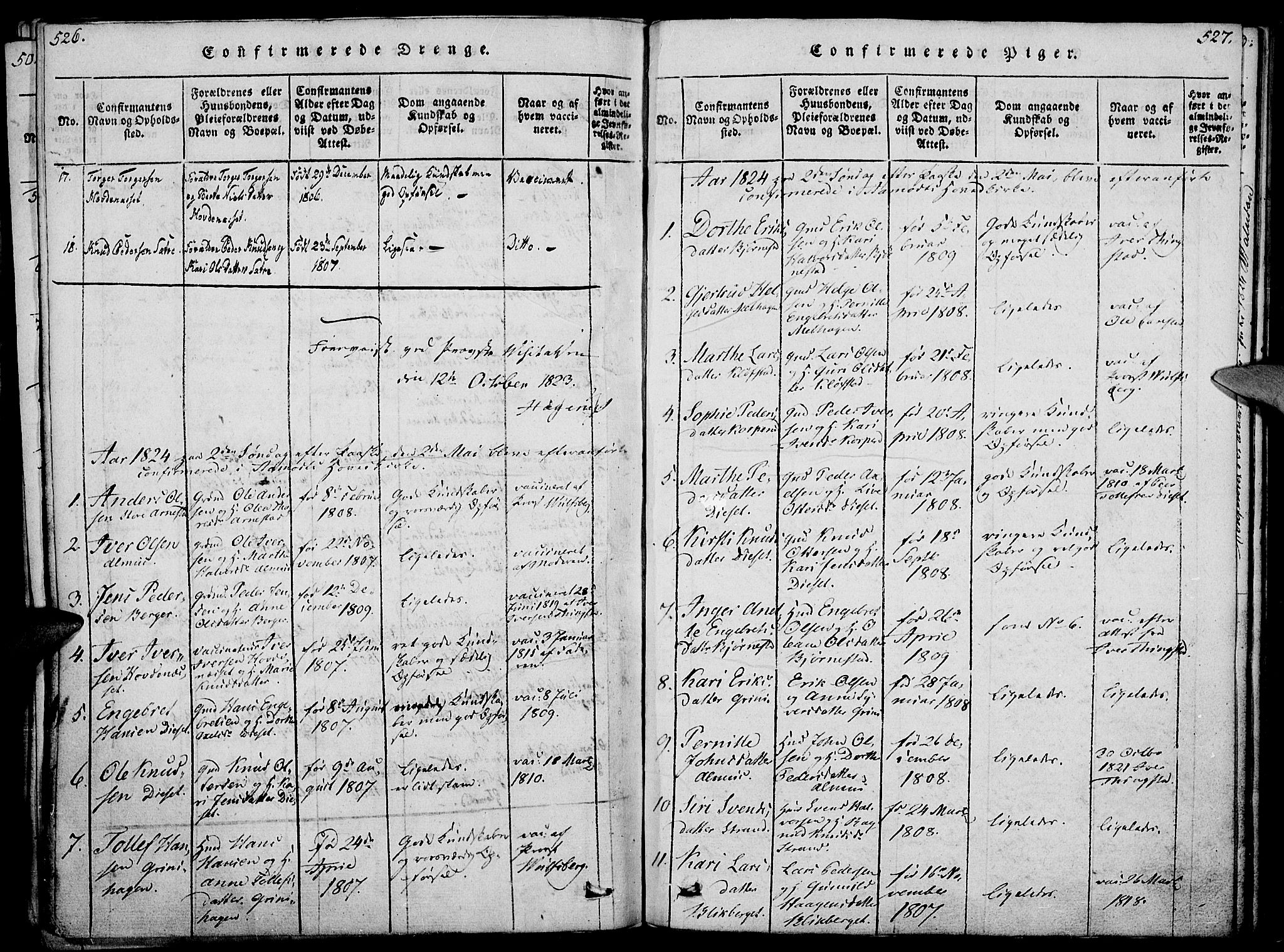 Åmot prestekontor, Hedmark, SAH/PREST-056/H/Ha/Haa/L0005: Parish register (official) no. 5, 1815-1841, p. 526-527
