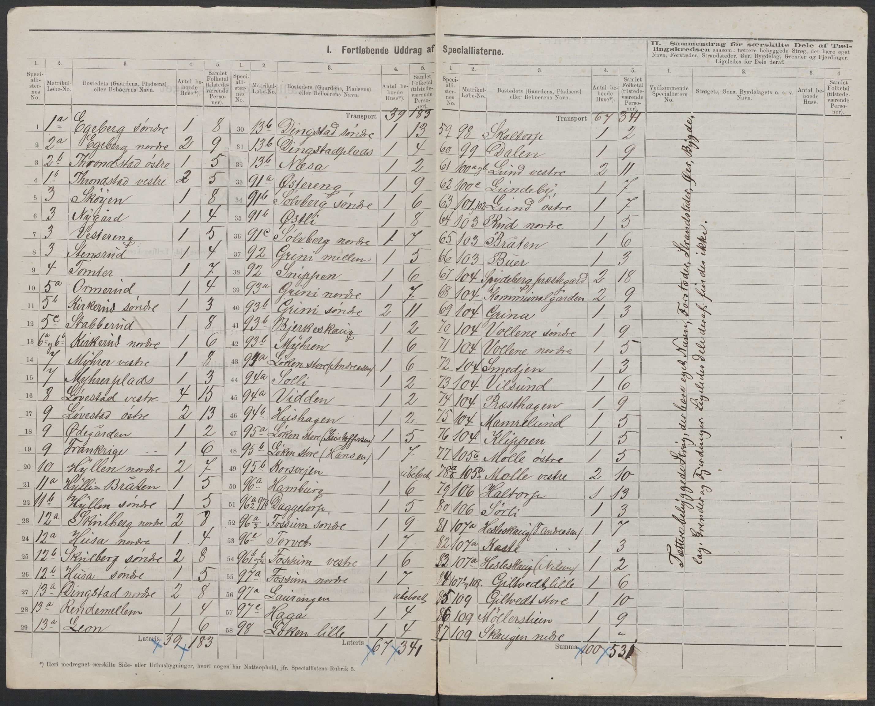 RA, 1875 census for 0123P Spydeberg, 1875, p. 2