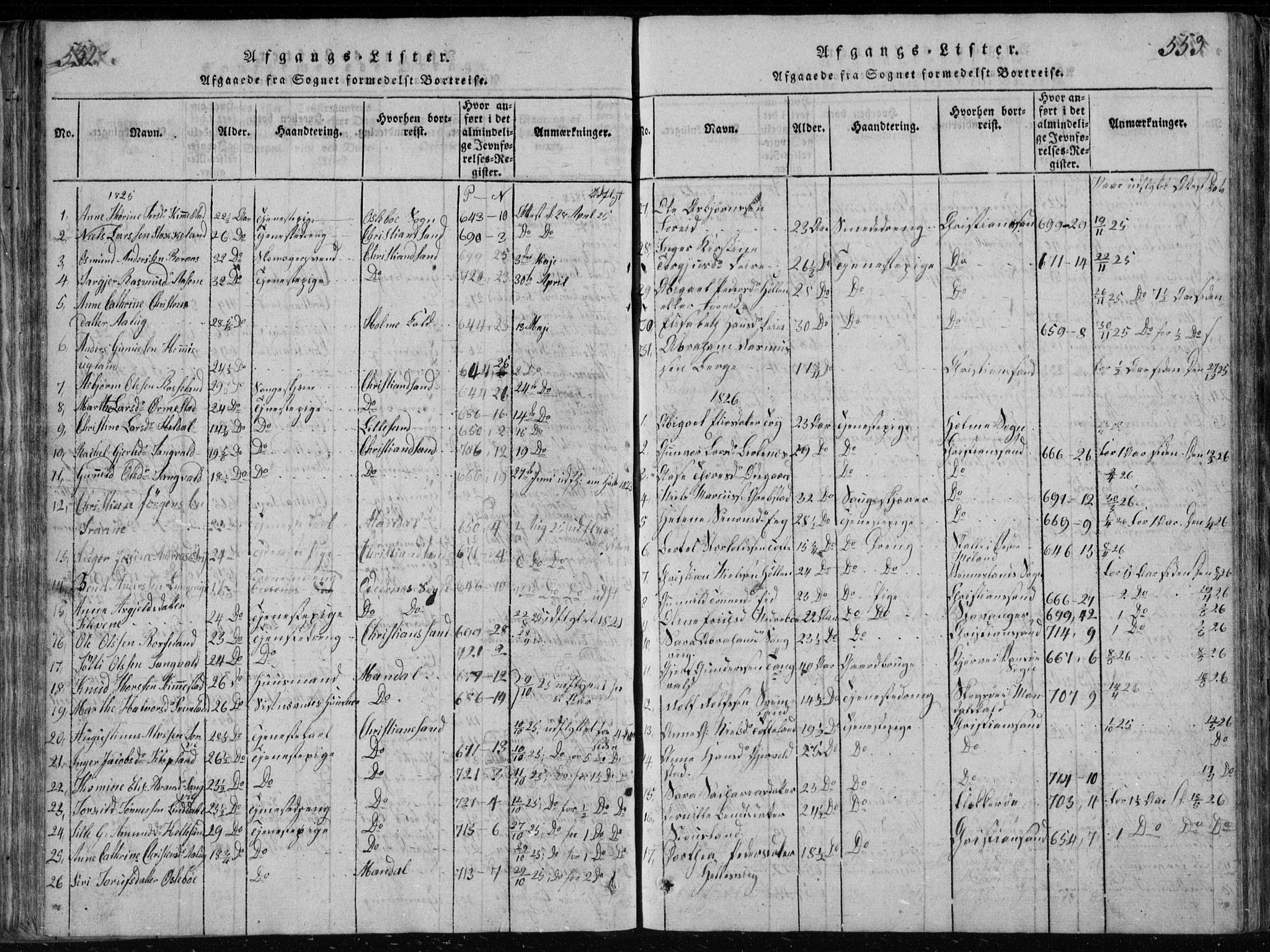Søgne sokneprestkontor, SAK/1111-0037/F/Fb/Fbb/L0002: Parish register (copy) no. B 2, 1821-1838, p. 552-553