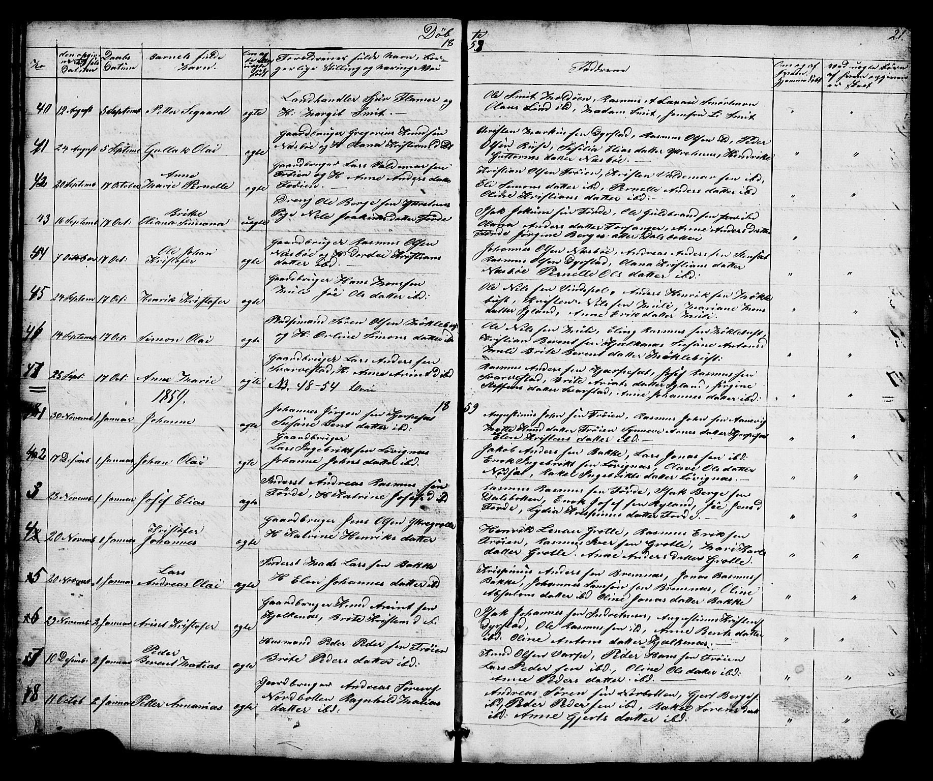 Bremanger sokneprestembete, SAB/A-82201/H/Hab/Haba/L0001: Parish register (copy) no. A 1, 1853-1865, p. 21
