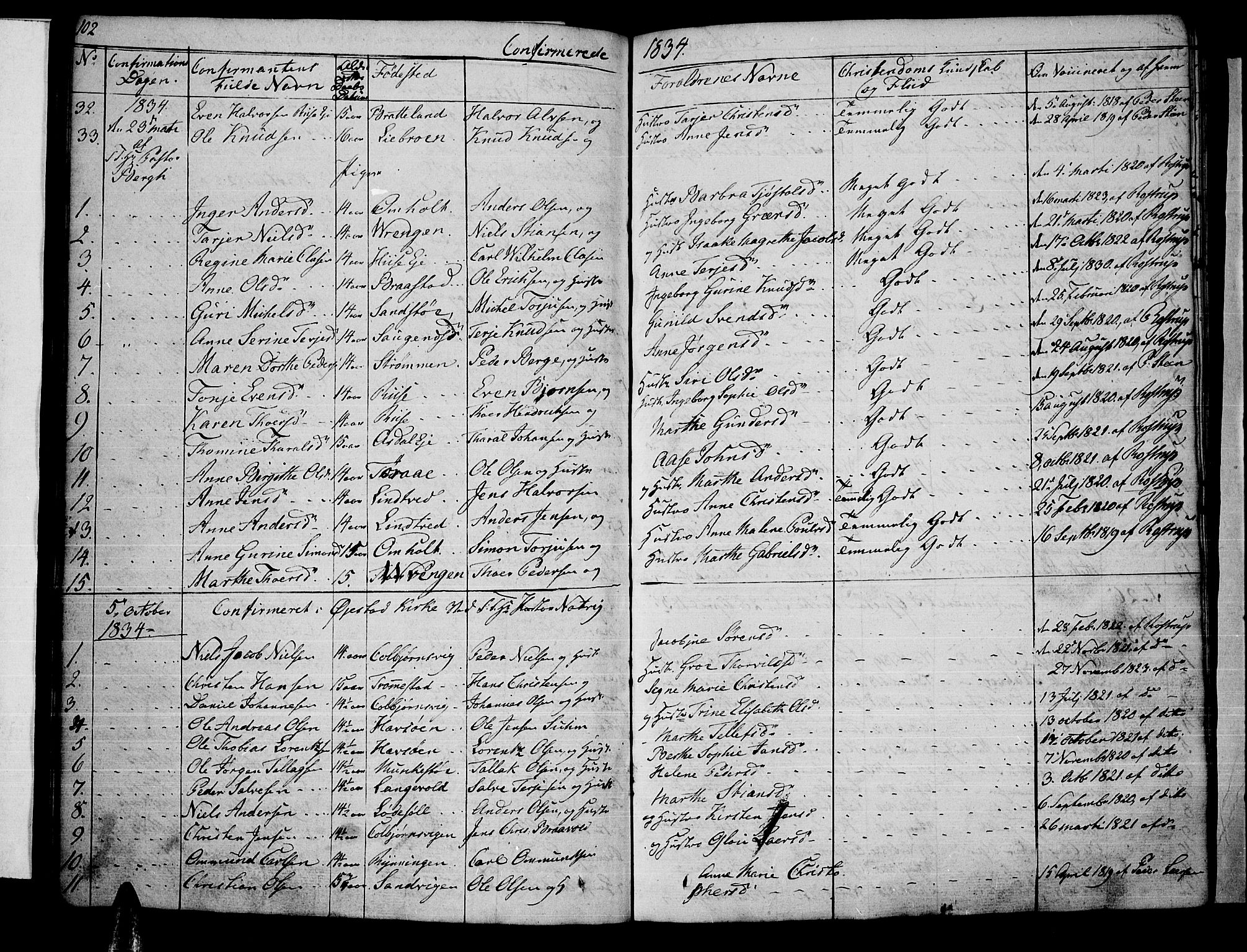 Øyestad sokneprestkontor, AV/SAK-1111-0049/F/Fb/L0005: Parish register (copy) no. B 5, 1833-1843, p. 102