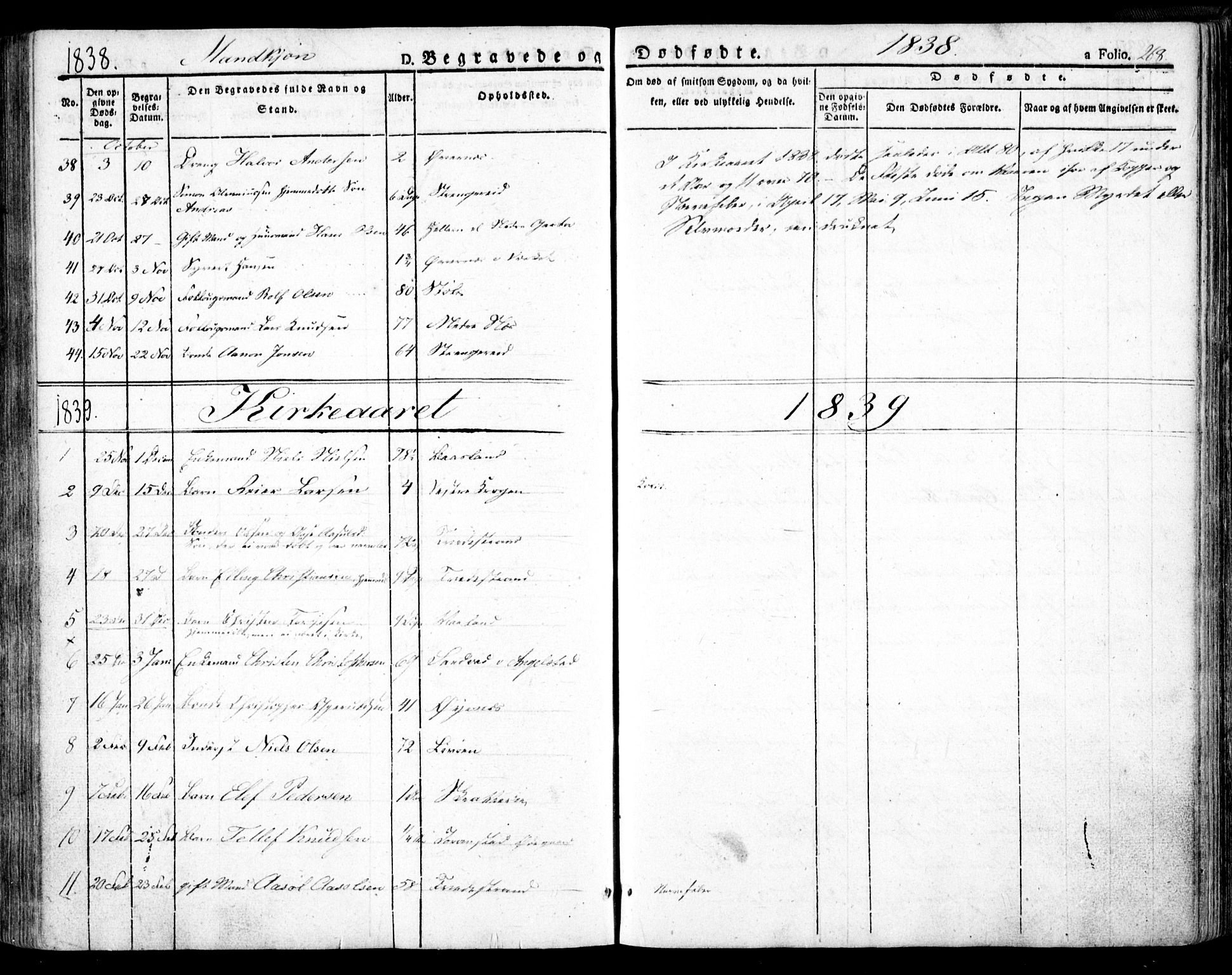 Holt sokneprestkontor, AV/SAK-1111-0021/F/Fa/L0007: Parish register (official) no. A 7, 1836-1848, p. 268