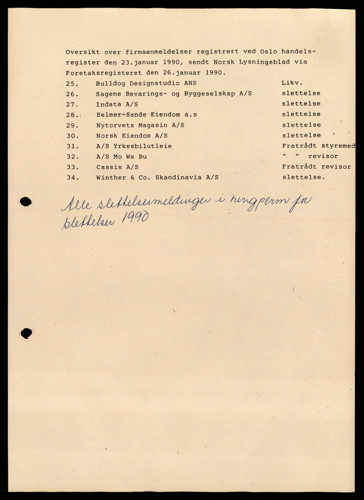 Oslo byfogd, Handelsregisteret, AV/SAT-A-10867/G/Gb/Gbb/L0115: Oversikt og registreringsmeldinger vedr. sletting, A-Ø, 1990, p. 3