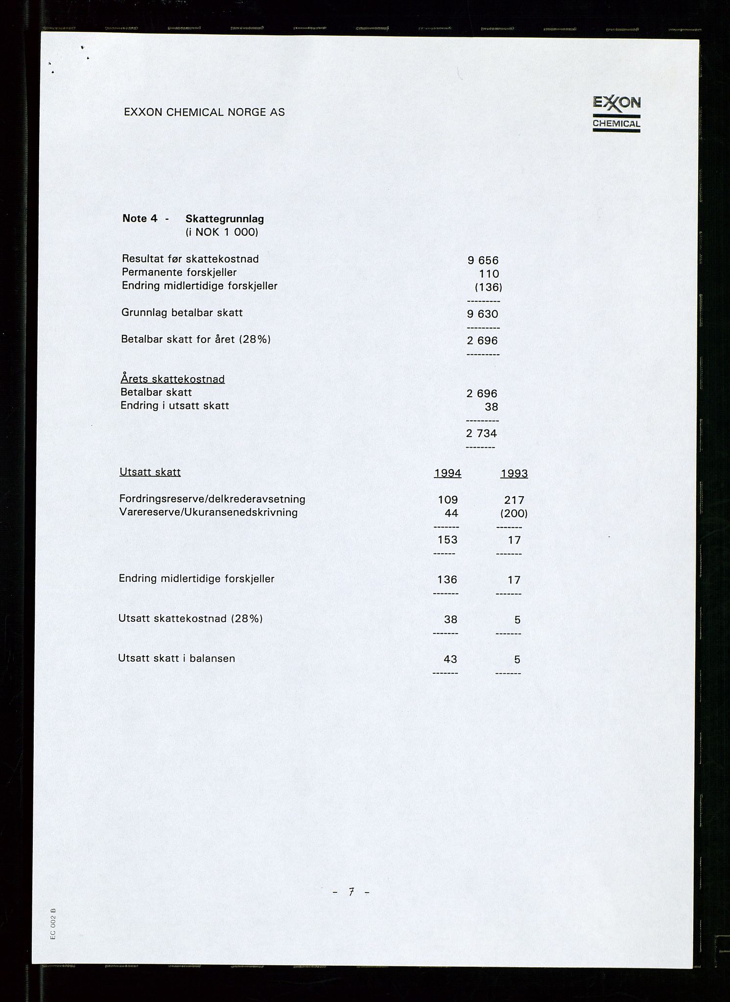 PA 1538 - Exxon Chemical Norge A/S, AV/SAST-A-101958/A/Aa/L0002/0003: Styredokumenter / Styremøter og generalforsamling, 1992-1995