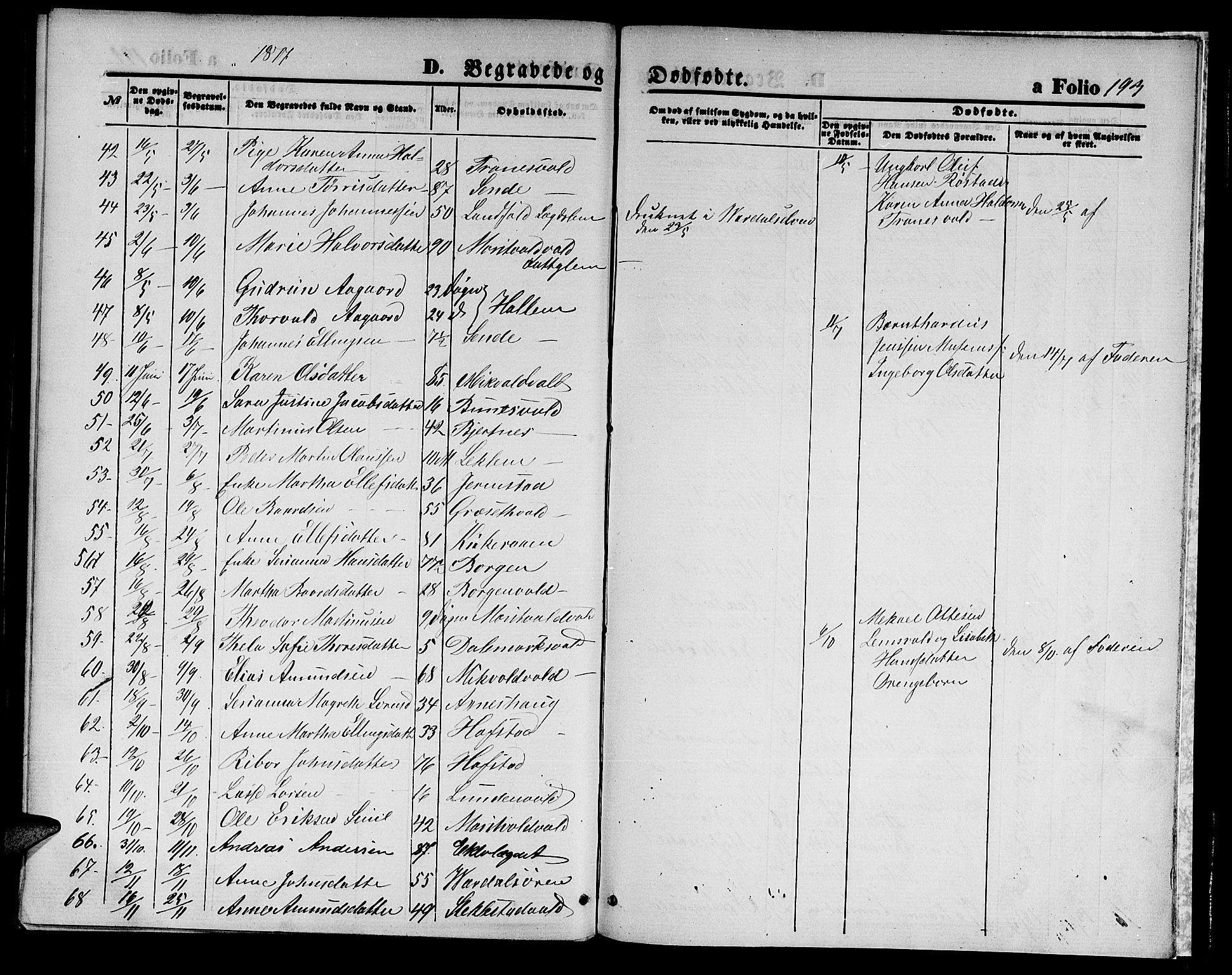 Ministerialprotokoller, klokkerbøker og fødselsregistre - Nord-Trøndelag, SAT/A-1458/723/L0255: Parish register (copy) no. 723C03, 1869-1879, p. 193