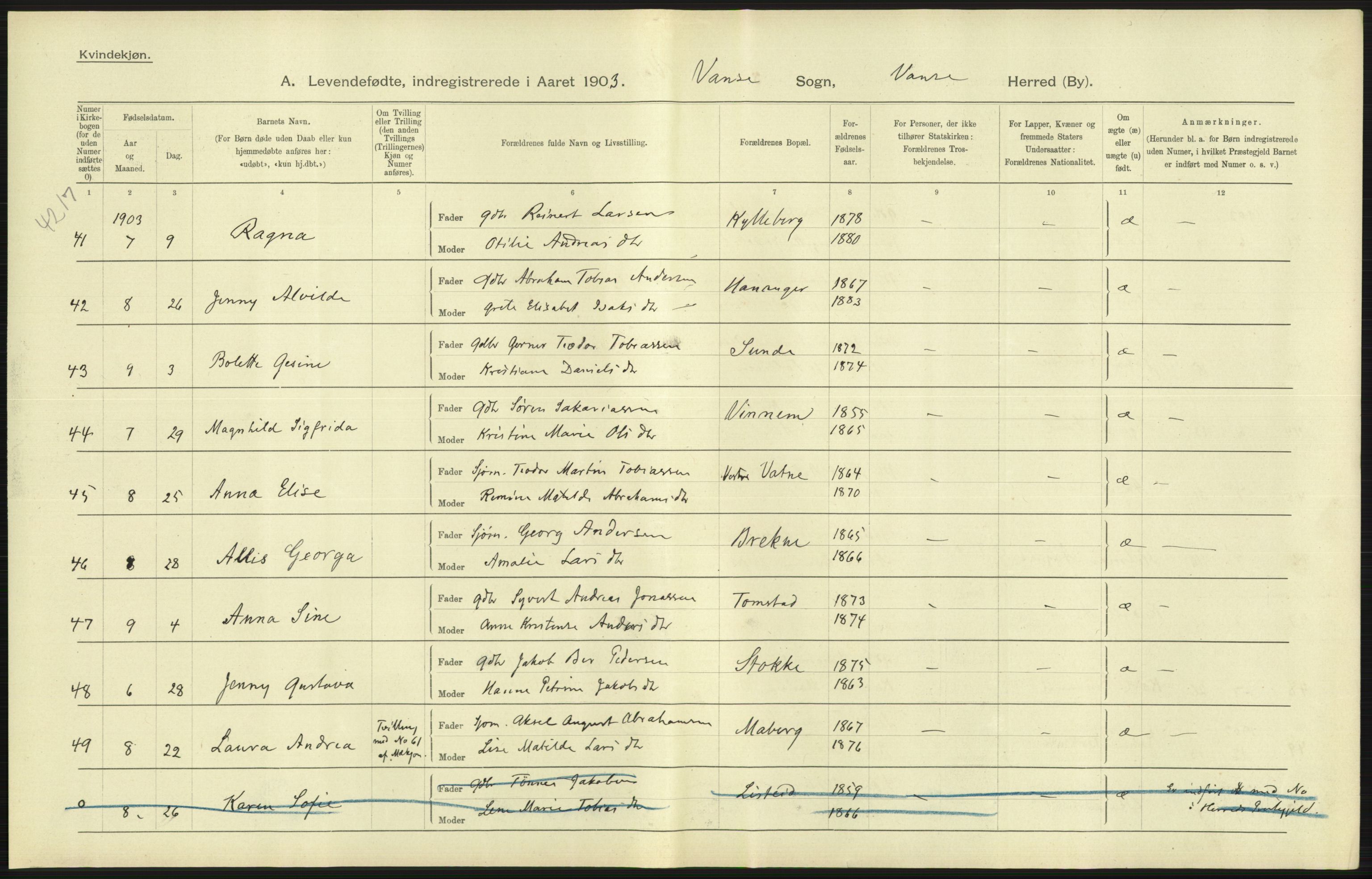 Statistisk sentralbyrå, Sosiodemografiske emner, Befolkning, AV/RA-S-2228/D/Df/Dfa/Dfaa/L0011: Lister og Mandal amt: Fødte, gifte, døde, 1903, p. 89