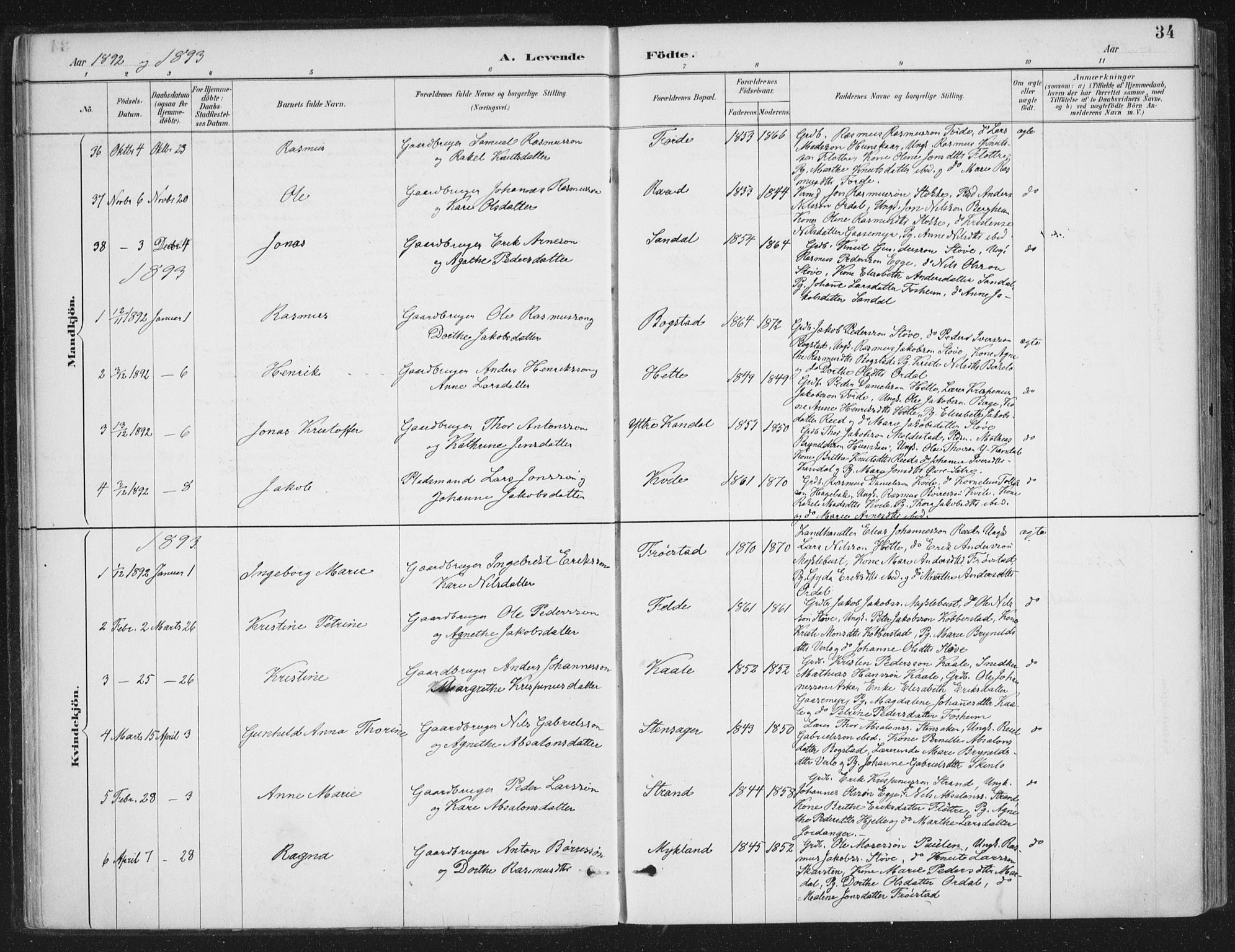 Gloppen sokneprestembete, AV/SAB-A-80101/H/Haa/Haac/L0002: Parish register (official) no. C  2, 1887-1904, p. 34