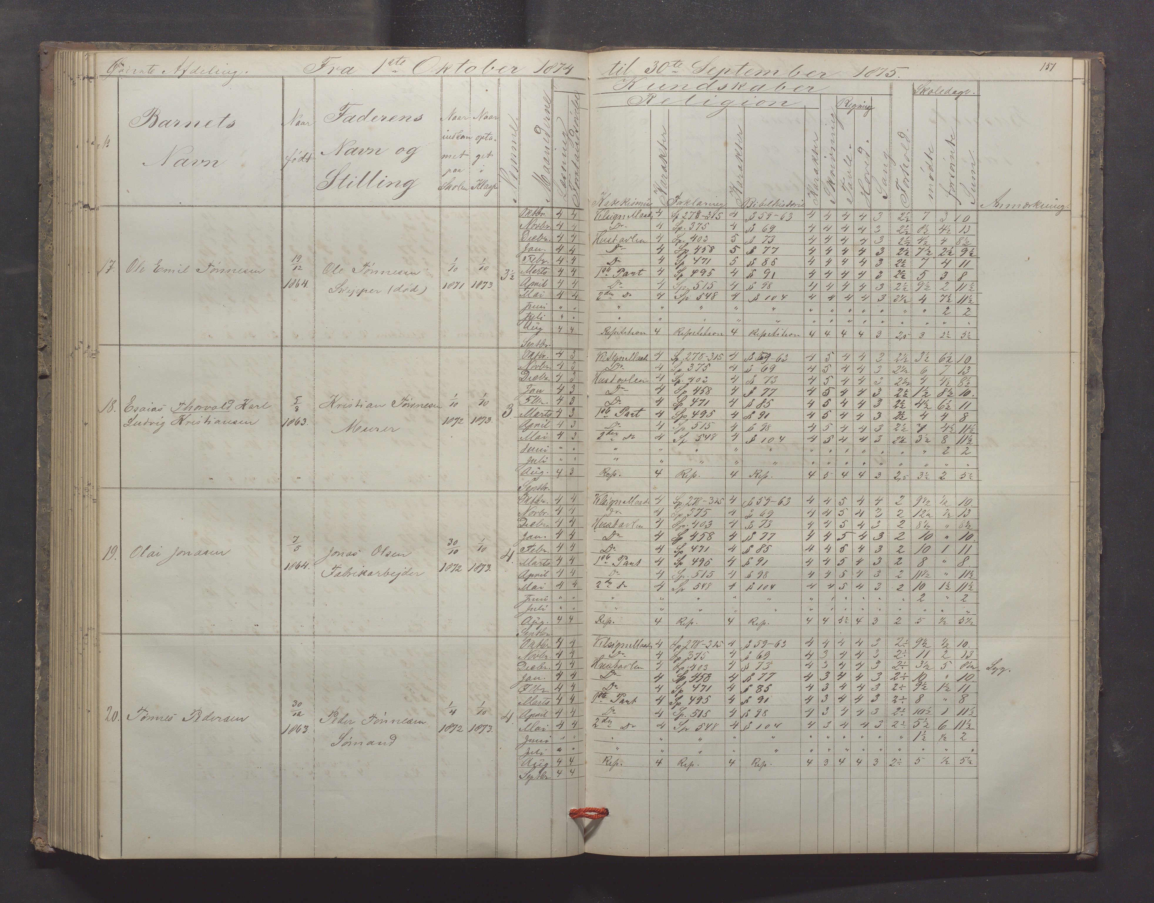 Egersund kommune (Ladested) - Egersund almueskole/folkeskole, IKAR/K-100521/H/L0012: Skoleprotokoll - Almueskolen, 3. klasse, 1867-1876, p. 151