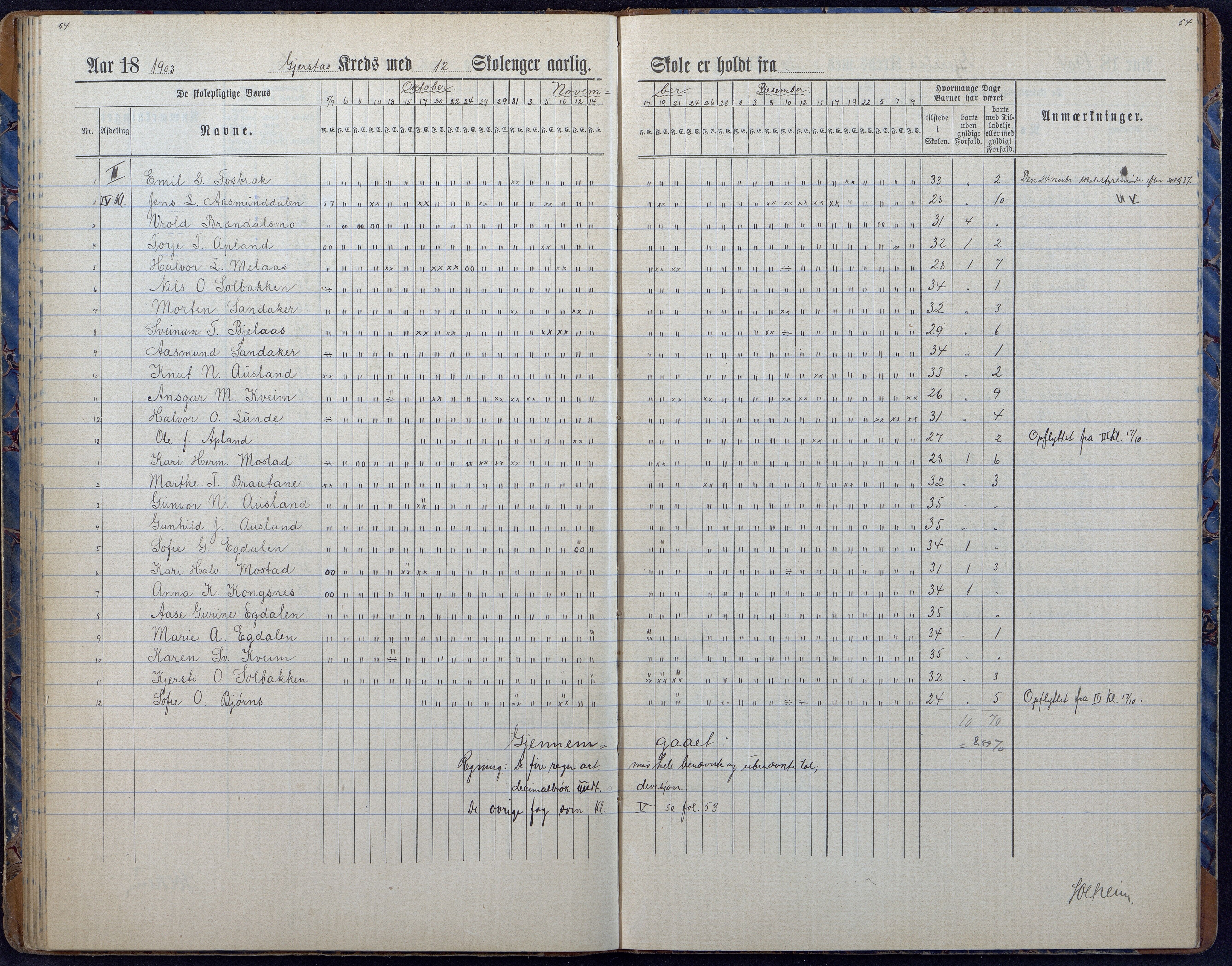 Gjerstad Kommune, Gjerstad Skole, AAKS/KA0911-550a/F01/L0008: Dagbok, 1892-1908, p. 56