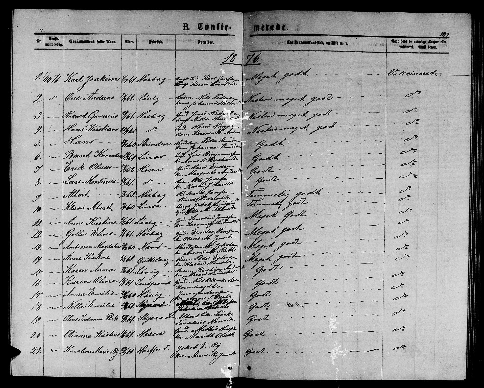 Ministerialprotokoller, klokkerbøker og fødselsregistre - Sør-Trøndelag, SAT/A-1456/656/L0695: Parish register (copy) no. 656C01, 1867-1889, p. 143