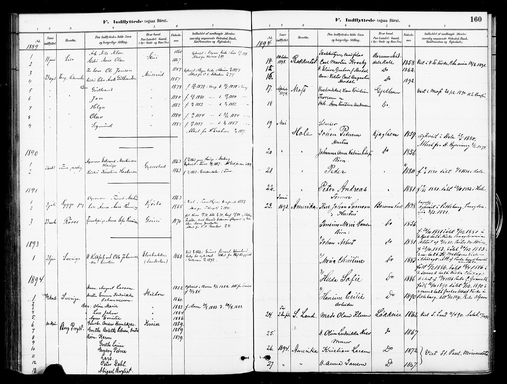 Asker prestekontor Kirkebøker, SAO/A-10256a/F/Fb/L0002: Parish register (official) no. II 2, 1879-1921, p. 160