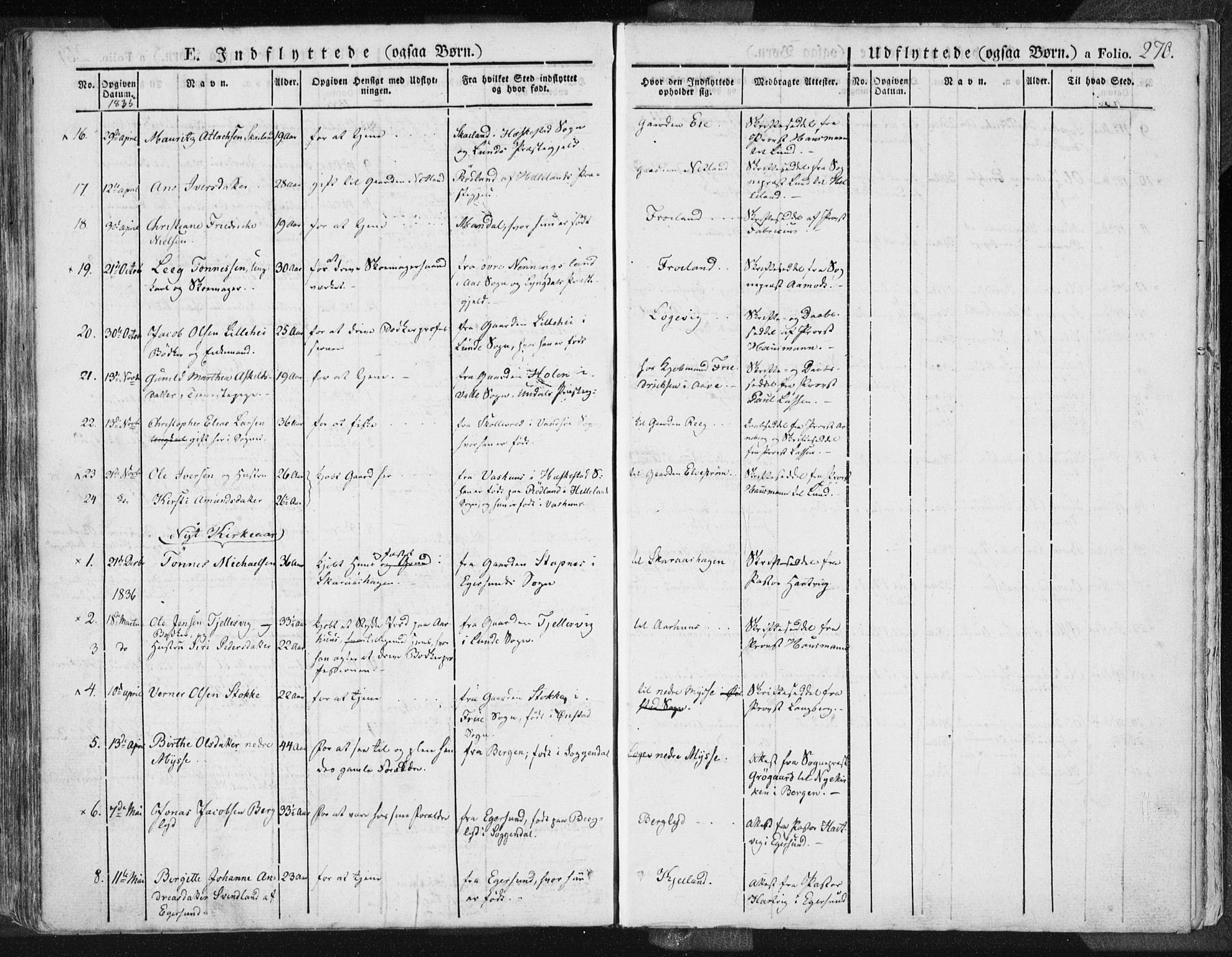 Sokndal sokneprestkontor, SAST/A-101808: Parish register (official) no. A 7.1, 1826-1842, p. 270a