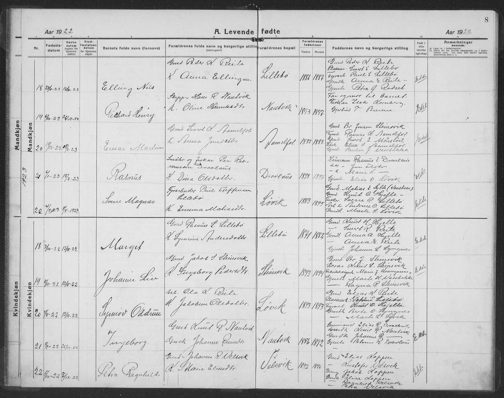 Ministerialprotokoller, klokkerbøker og fødselsregistre - Møre og Romsdal, AV/SAT-A-1454/512/L0170: Parish register (copy) no. 512C02, 1921-1938, p. 8