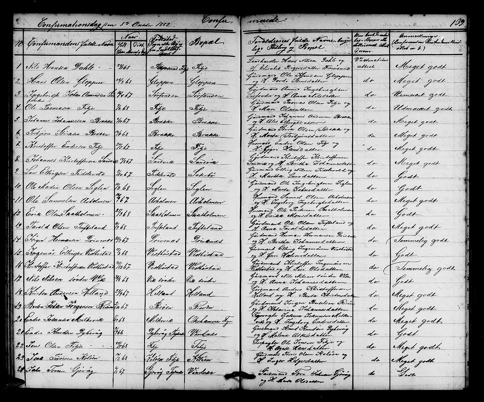 Fitjar sokneprestembete, AV/SAB-A-99926: Parish register (copy) no. A 1, 1864-1886, p. 139