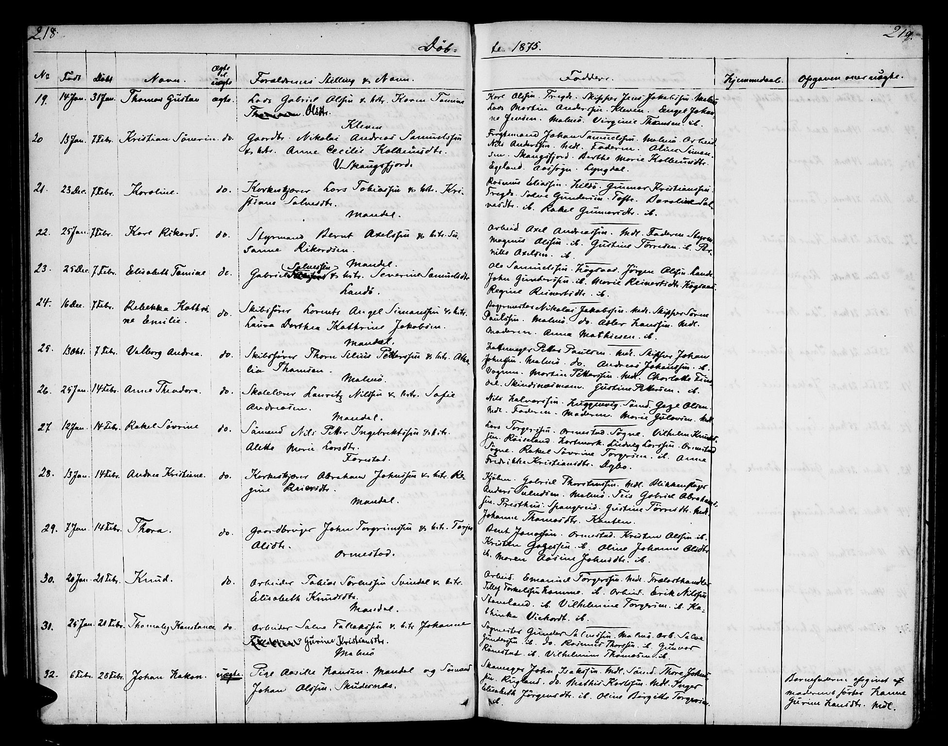 Mandal sokneprestkontor, AV/SAK-1111-0030/F/Fb/Fba/L0009: Parish register (copy) no. B 3, 1867-1877, p. 218-219