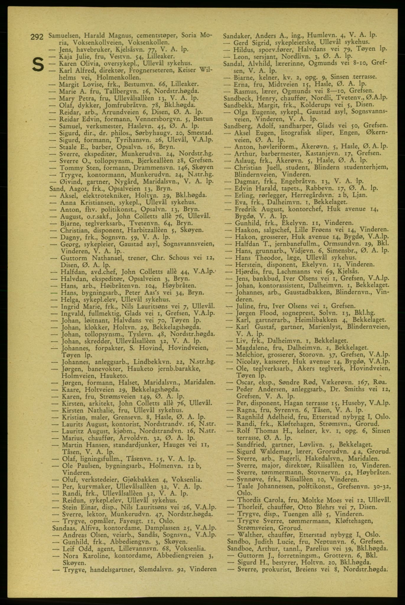 Aker adressebok/adressekalender, PUBL/001/A/006: Aker adressebok, 1937-1938, p. 292