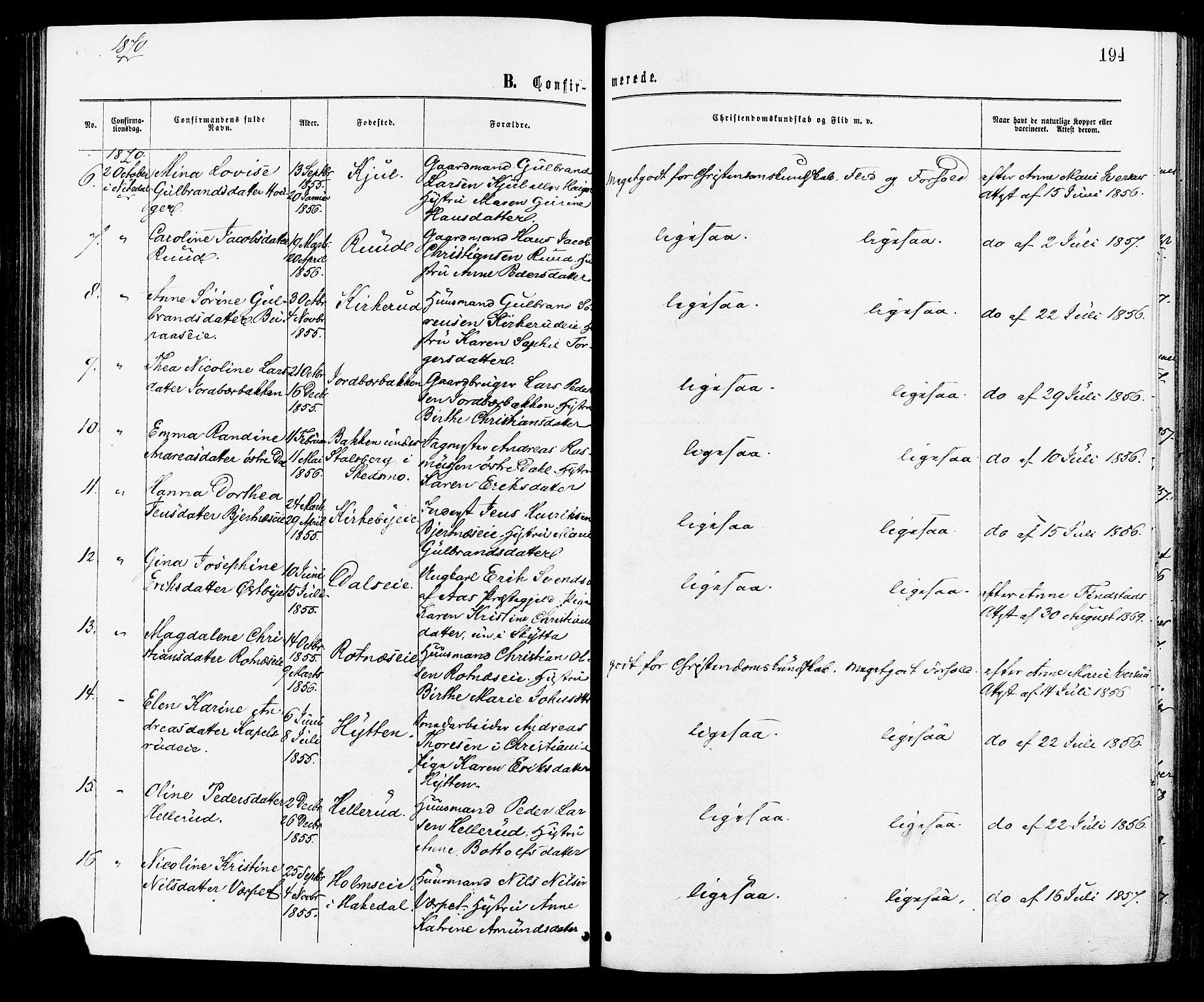 Nittedal prestekontor Kirkebøker, AV/SAO-A-10365a/F/Fa/L0006: Parish register (official) no. I 6, 1863-1878, p. 194